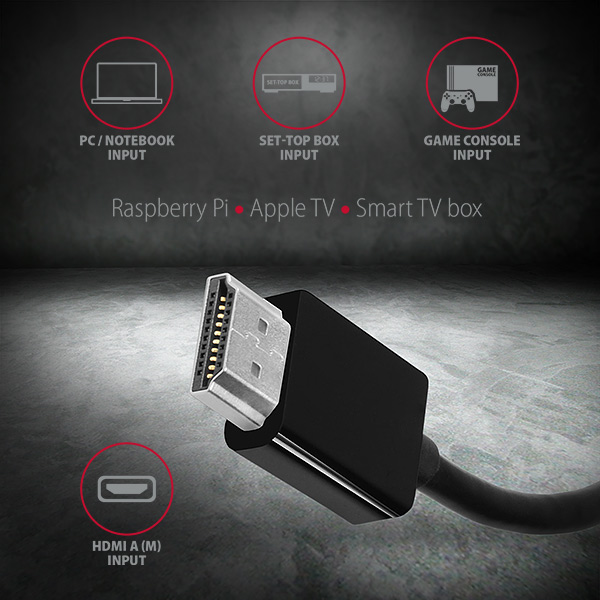HDMI kábel csatlakozóval. A grafika PC/notebook, set-top box és játékkonzol bemeneteket mutat.