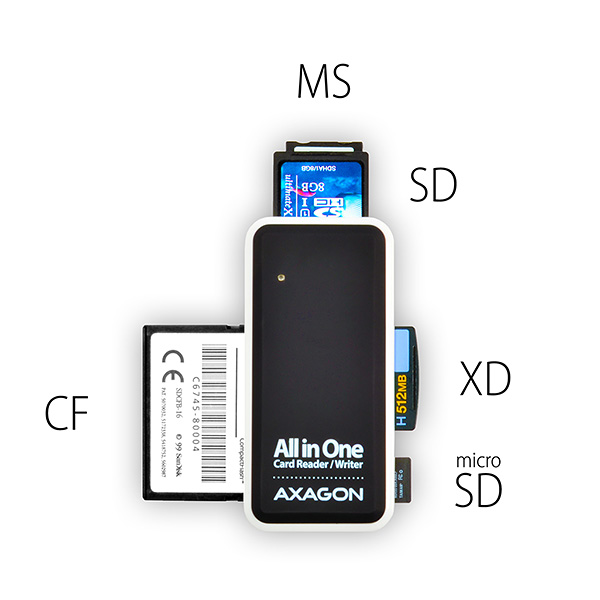 Fekete kártyaolvasó többféle kártyanyílással: CF, MS, SD, XD és micro SD. Axagon márka látható.