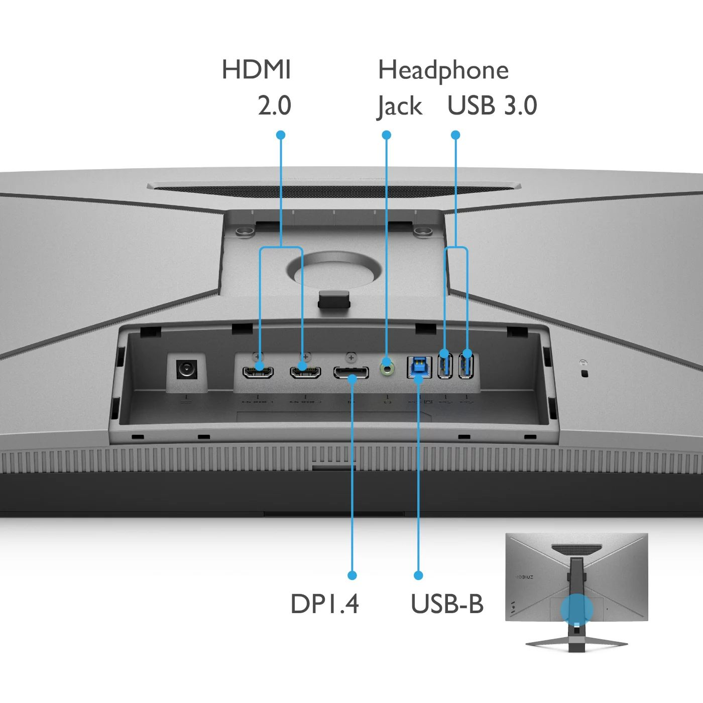 Parte trasera de un monitor con múltiples puertos: HDMI, USB y DPI. Etiquetas encima.