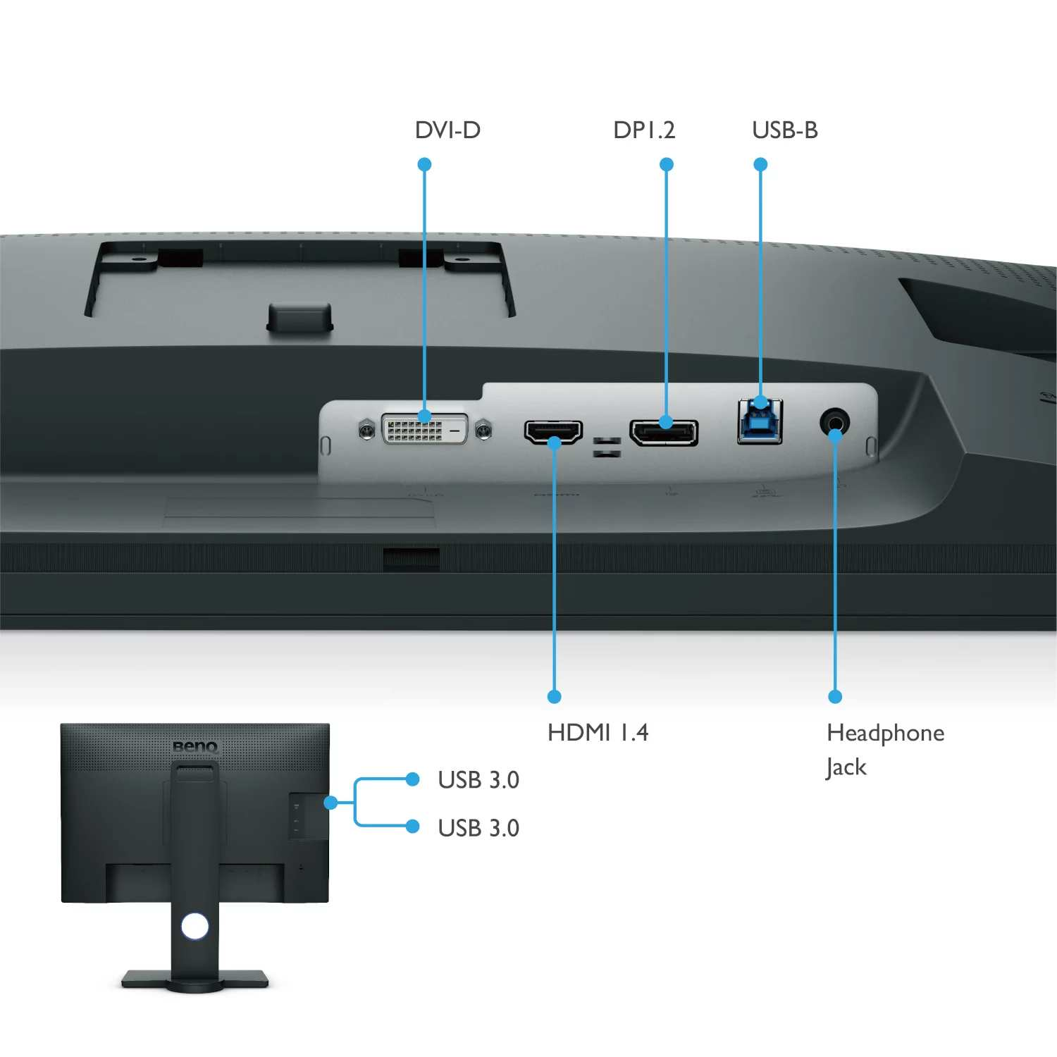 Vista trasera de un monitor con múltiples puertos: DVI-D, HDMI 1.4, USB y conector de auriculares.