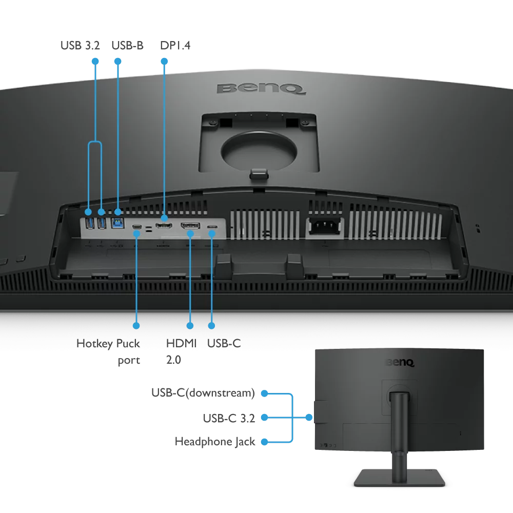 Parte trasera de un monitor BenQ negro con varios puertos y etiquetas, y un soporte pequeño en la parte inferior.