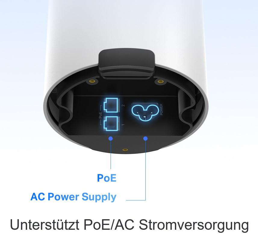Die Basis eines Geräts mit PoE- und Stromversorgungsanschlüssen. Text darunter: 'Unterstützt PoE/AC Stromversorgung'.