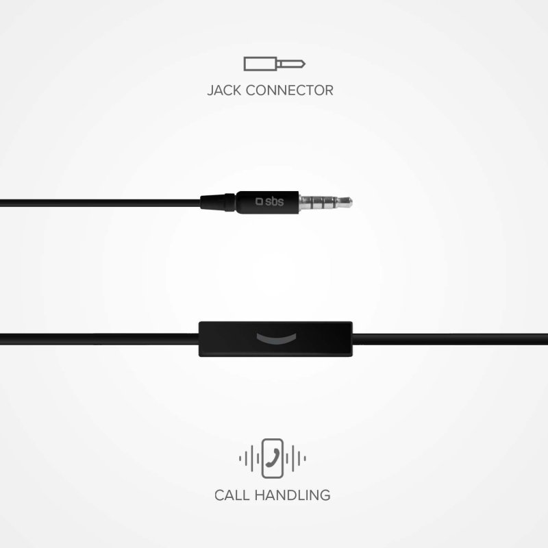 Czarny kabel audio jack z kontrolerem i wtykiem jack na białym tle.