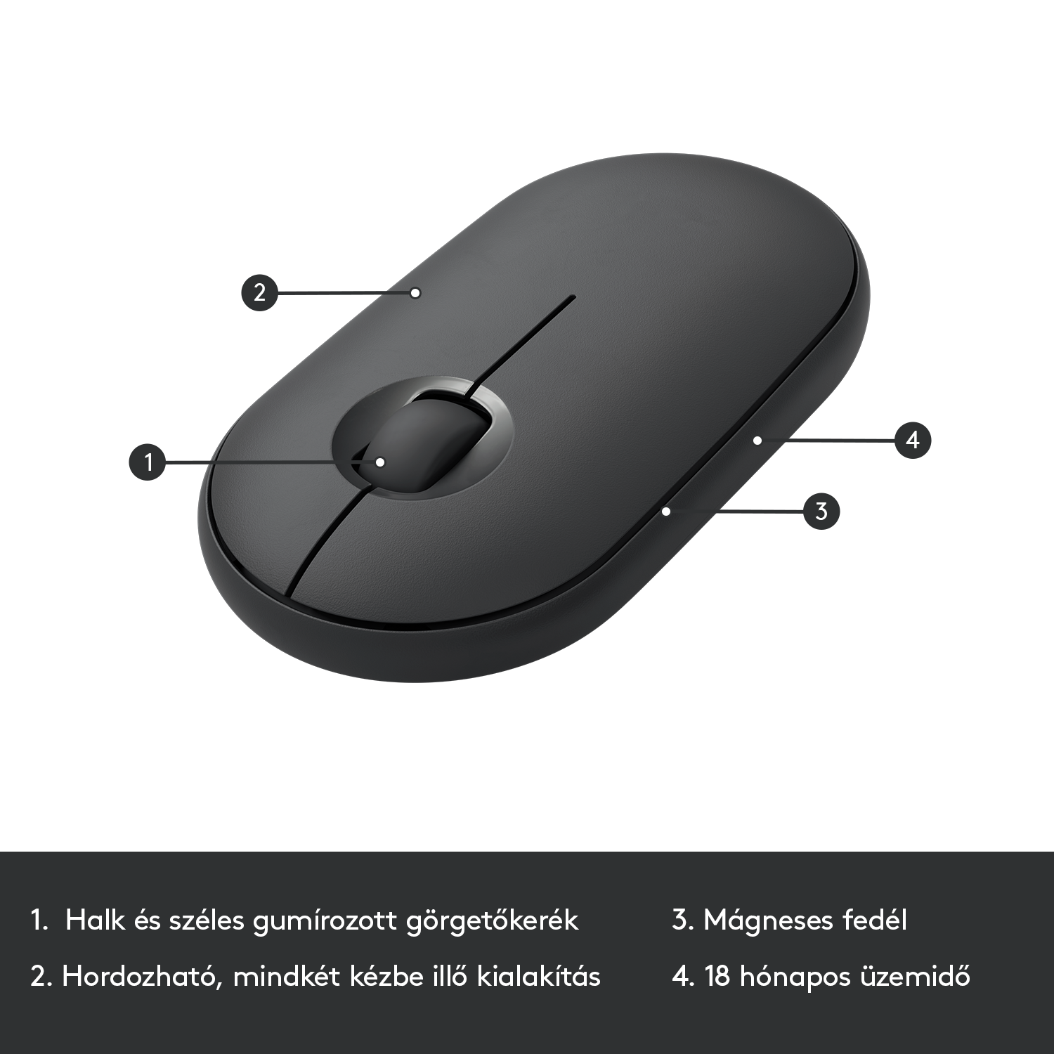 Fekete vezeték nélküli egér feliratozott gombokkal és görgetőkerékkel, diagrammal.