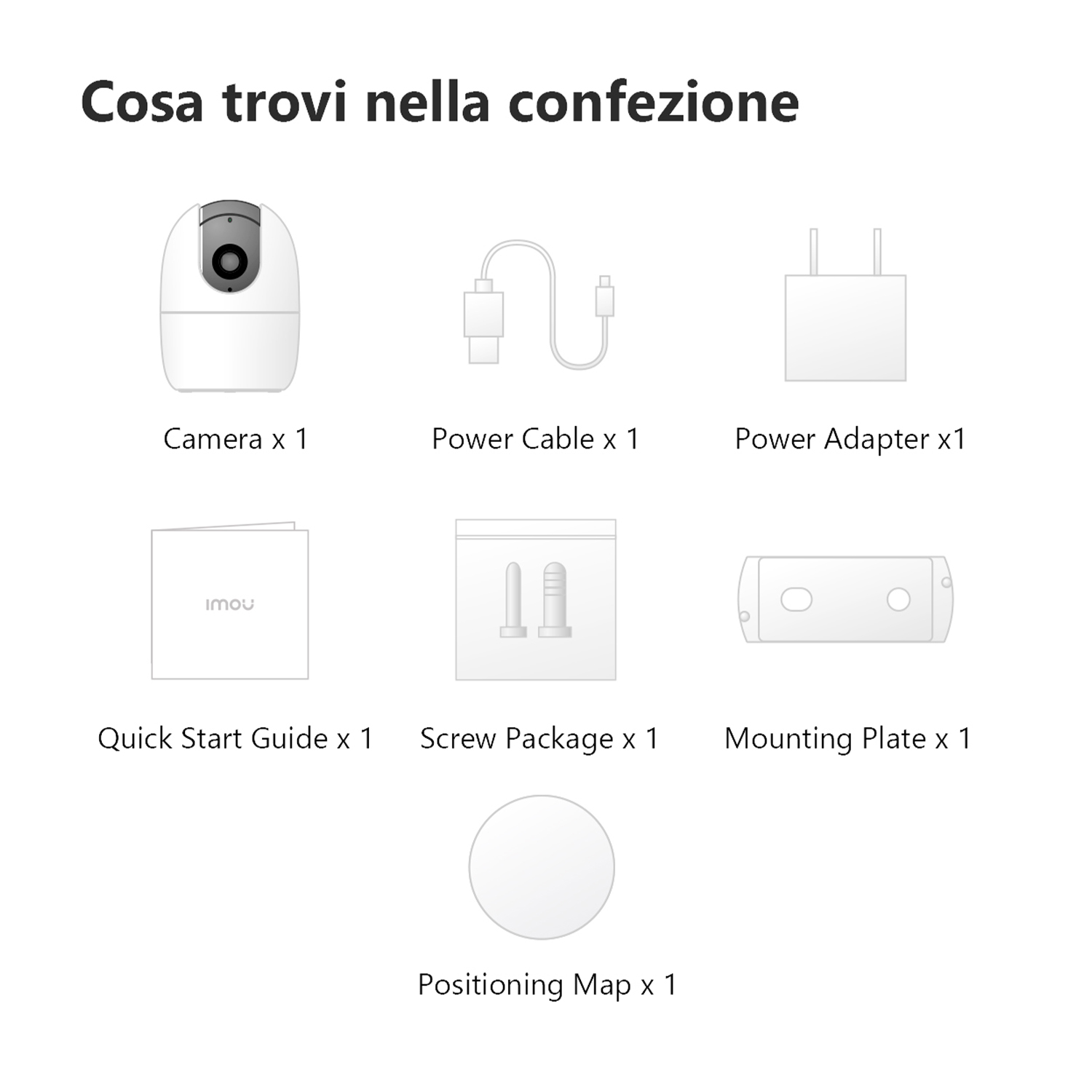 Diagramma che mostra telecamera, cavo di alimentazione, adattatore, guida rapida, viti, piastra di montaggio e mappa.