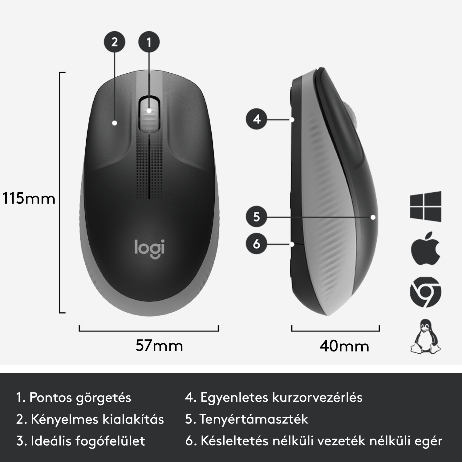 Logitech egér feliratozott funkciókkal: görgetőkerék, kényelmes kialakítás, ideális felület, gombok és méretek.