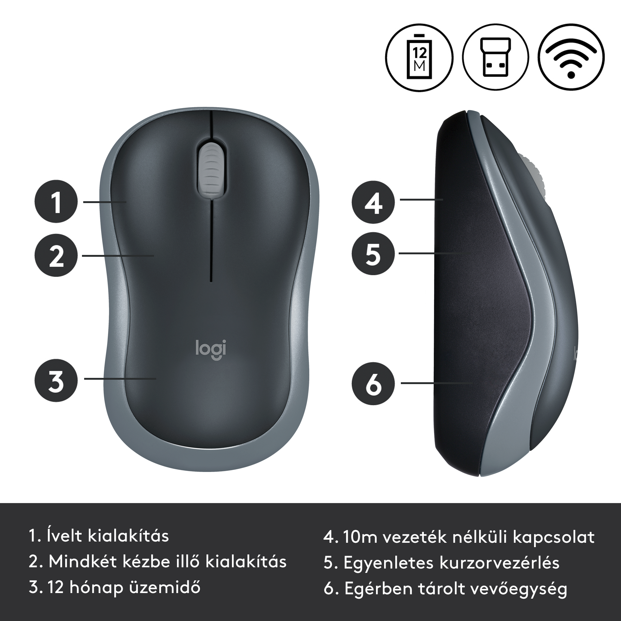 Fekete-szürke Logitech egér, számozott funkciókkal és specifikációkkal.