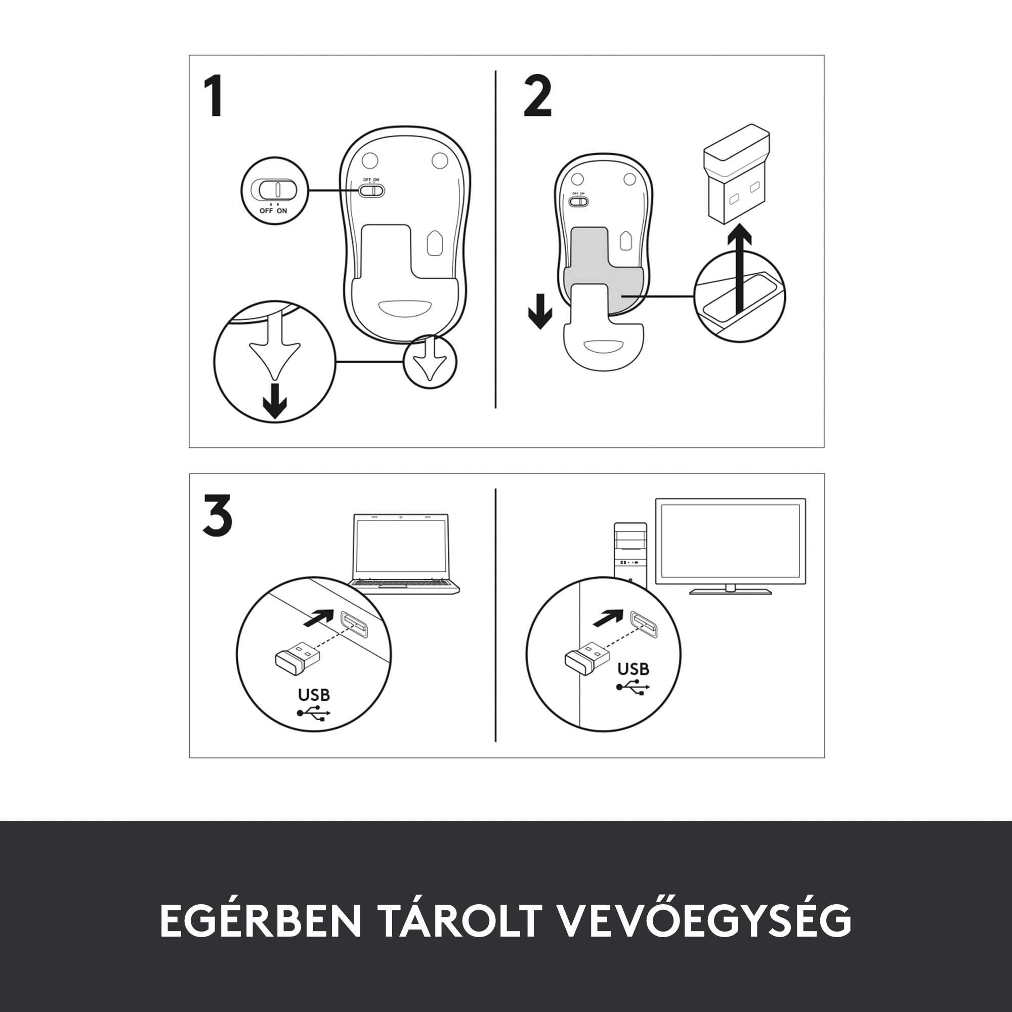 Ábra mutatja, hogyan csatlakoztass egy vezeték nélküli egeret. Lépések: 1. Bekapcsolás. 2. Vevőegység behelyezése. 3. Csatlakozás.