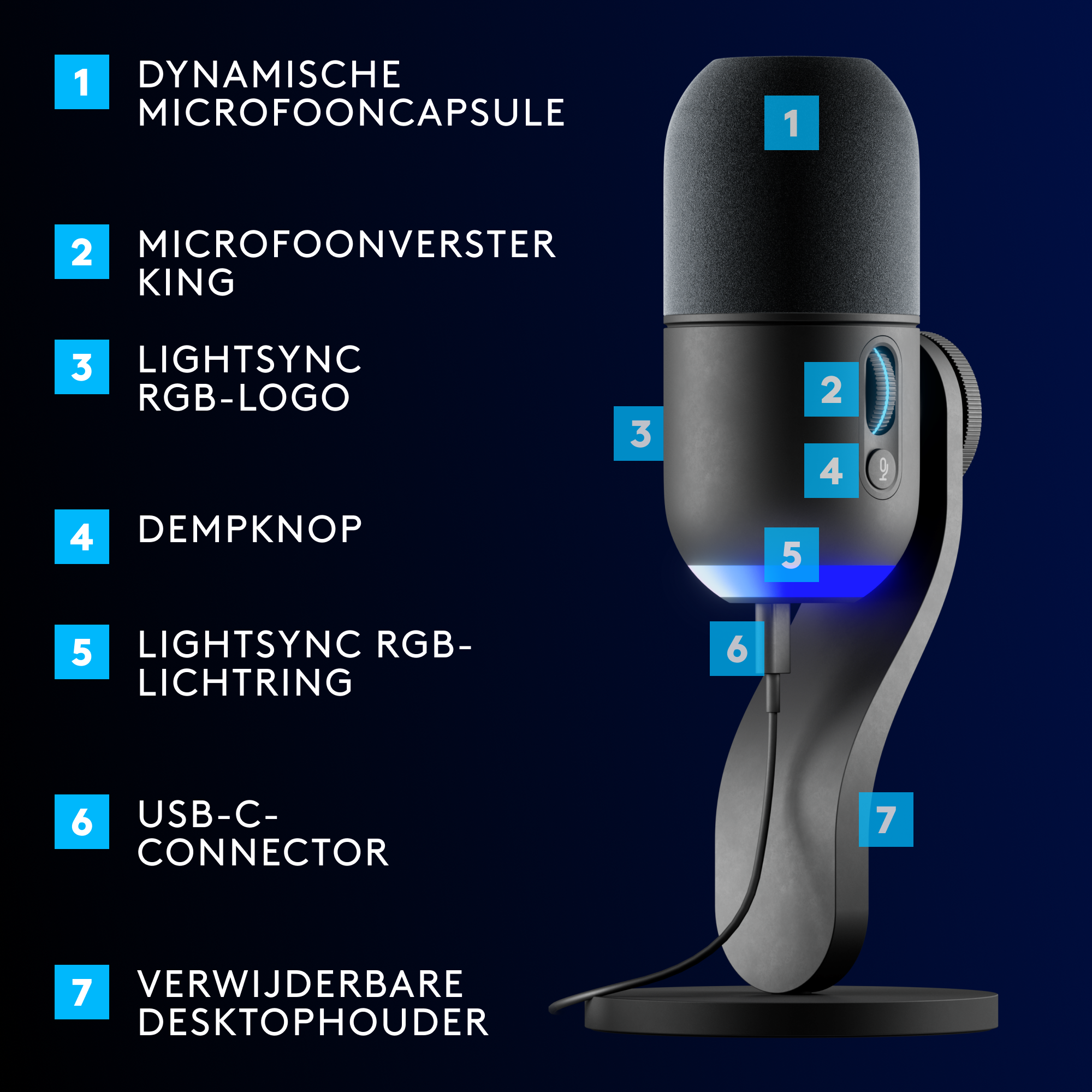 LOGITECH Microfoon Gaming G Yeti GX Dynamic RGB LIGHTSYNC (988-000569)