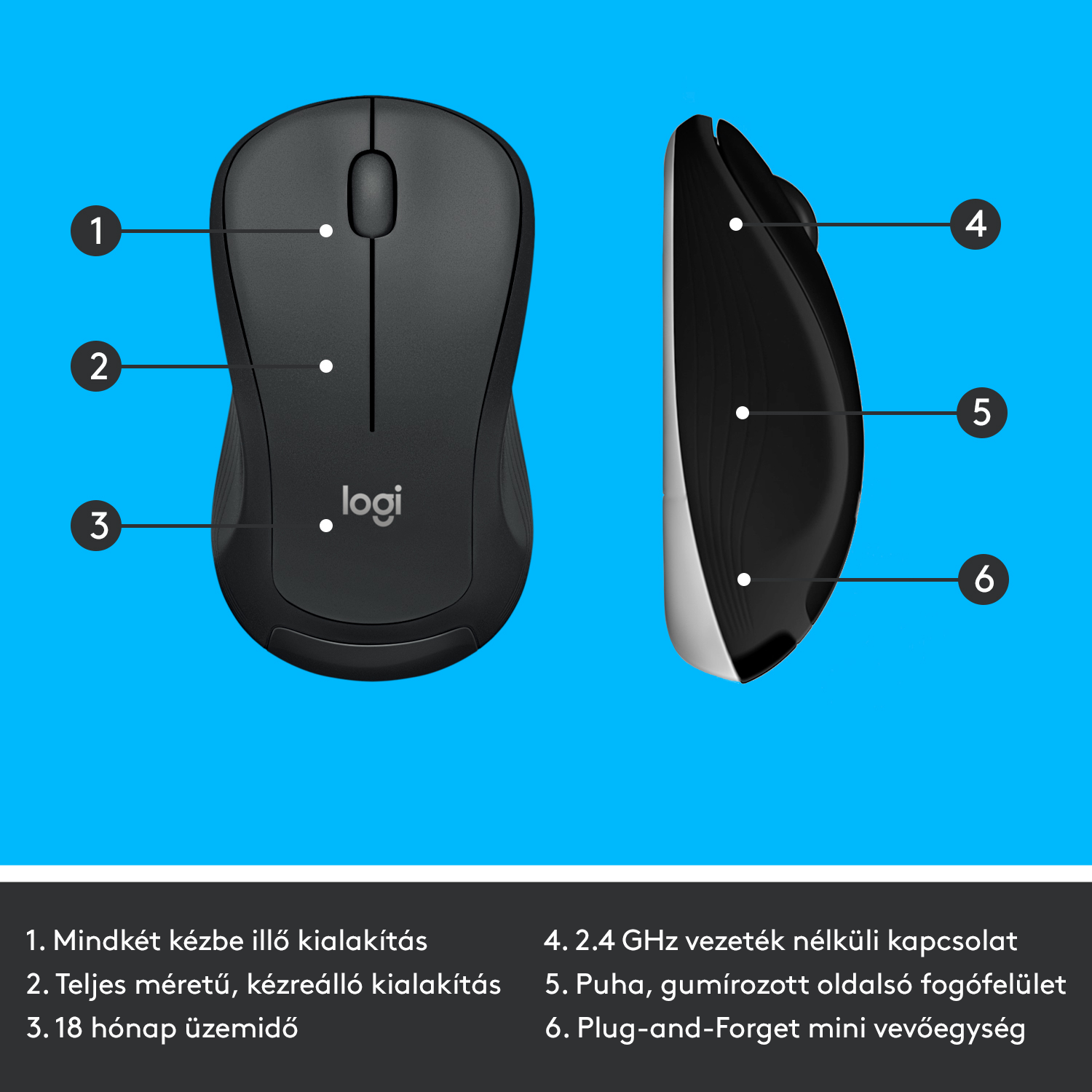 Egy fekete egér feliratozott részekkel: gombok, görgő és oldalsó gombok. Logitech logó látható.