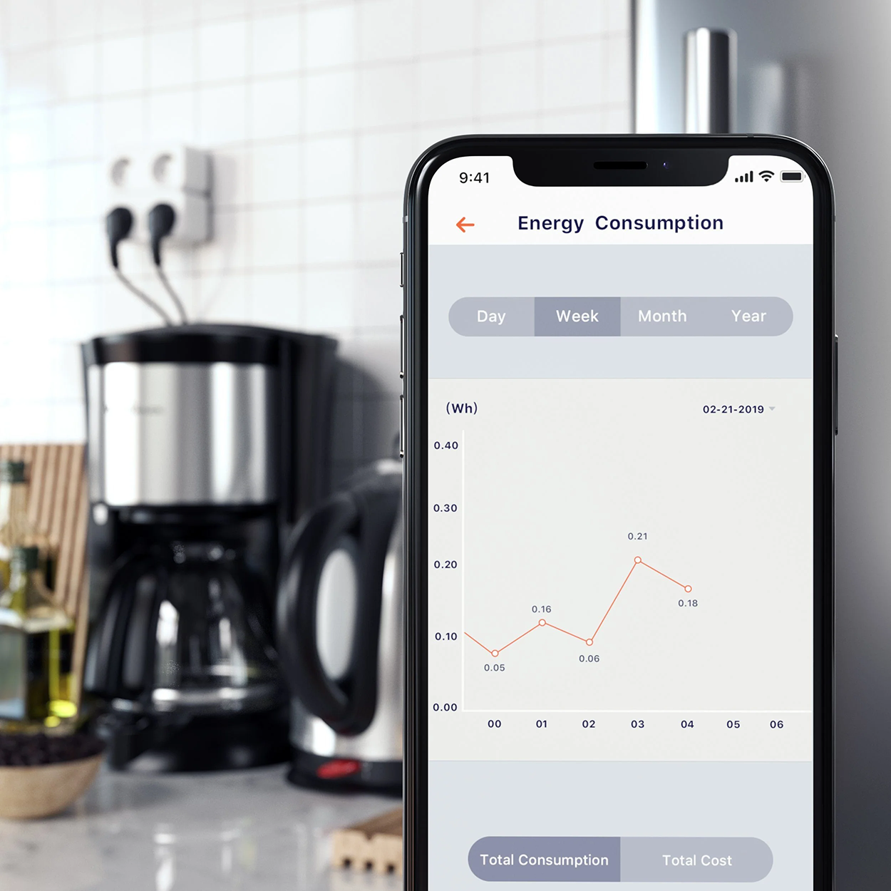 Okostelefon energiafogyasztási grafikont mutat, látható kávéfőzővel.