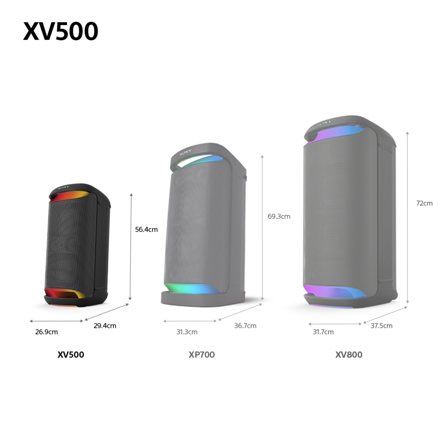 SONY Partyspeaker (SRS-XV500B.CEL)