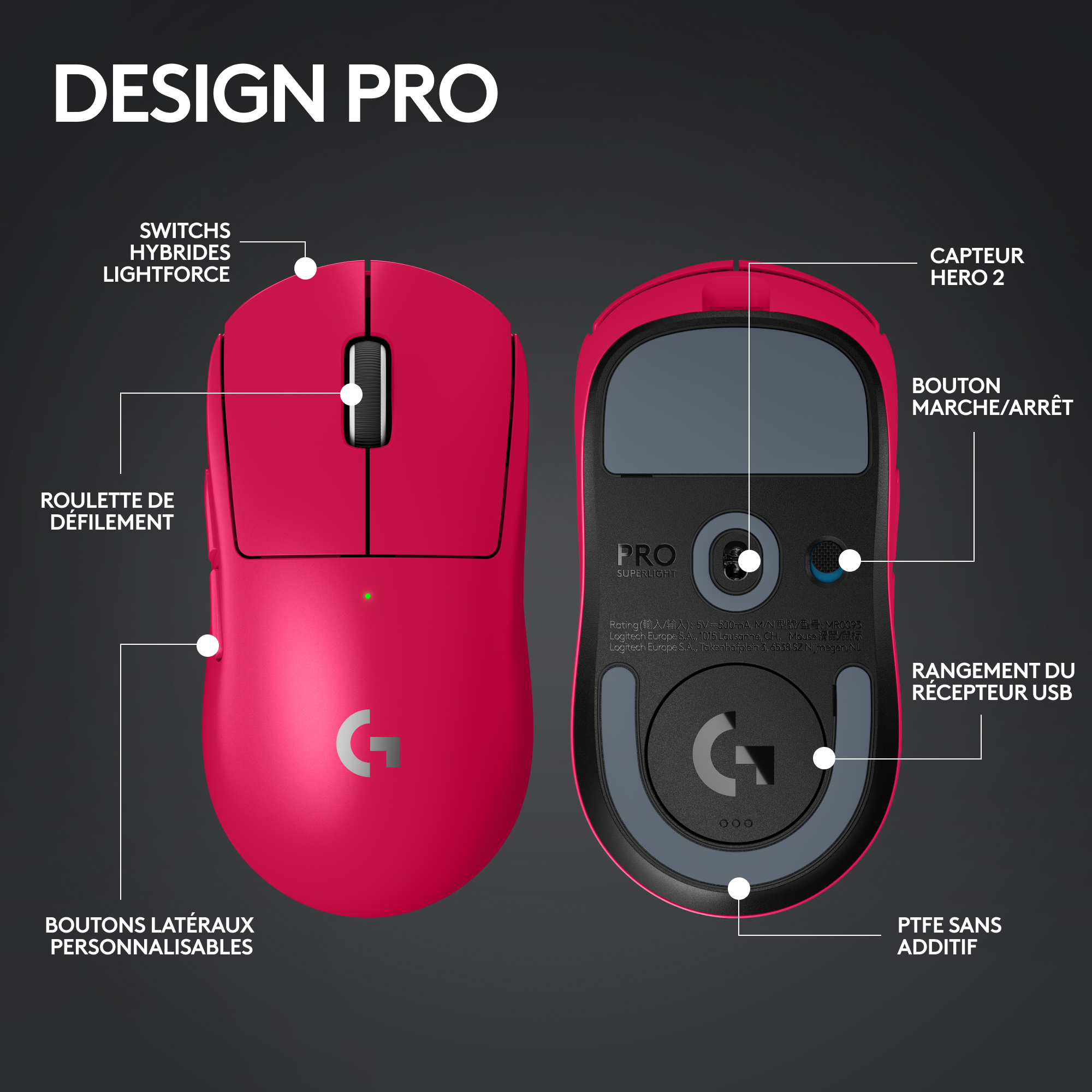 Une souris rose avec des fonctionnalités étiquetées. La souris est sur une surface blanche.