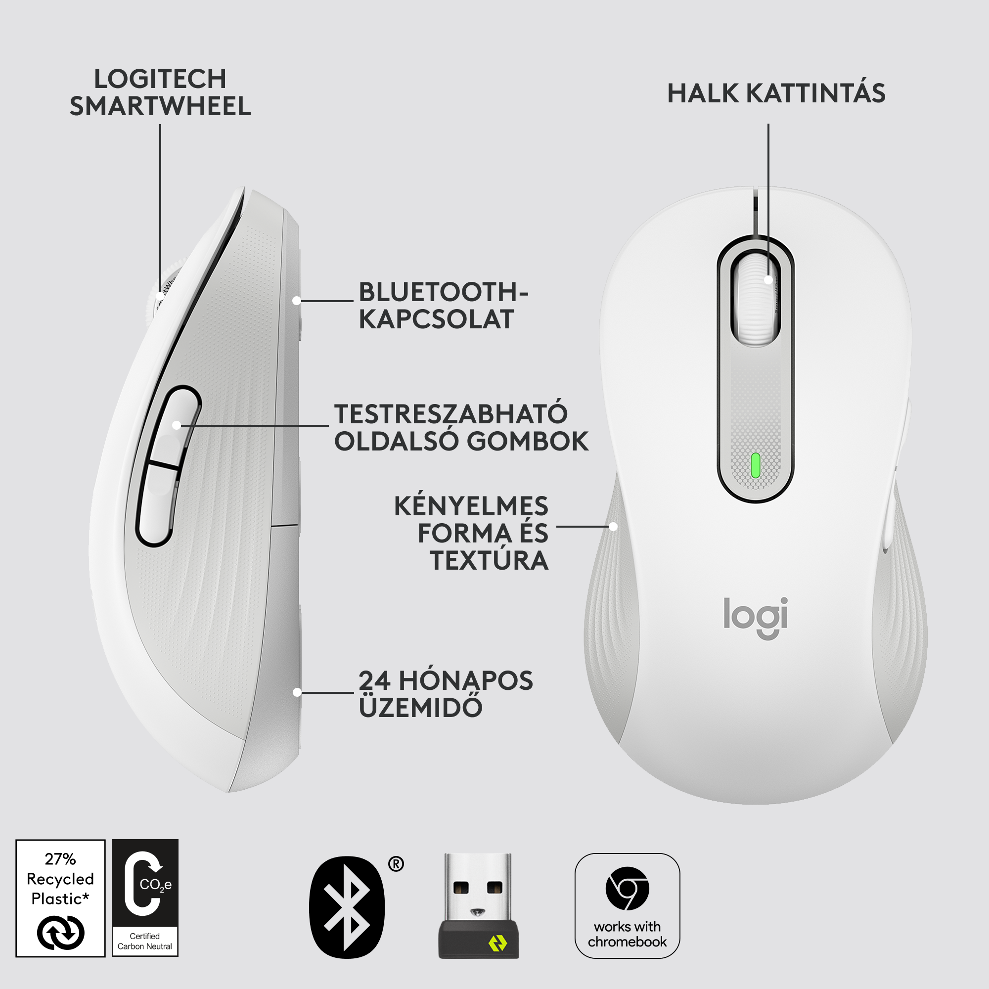 Fehér Logitech egér feliratozott funkciókkal: smartwheel, bluetooth, gombok és szöveg.