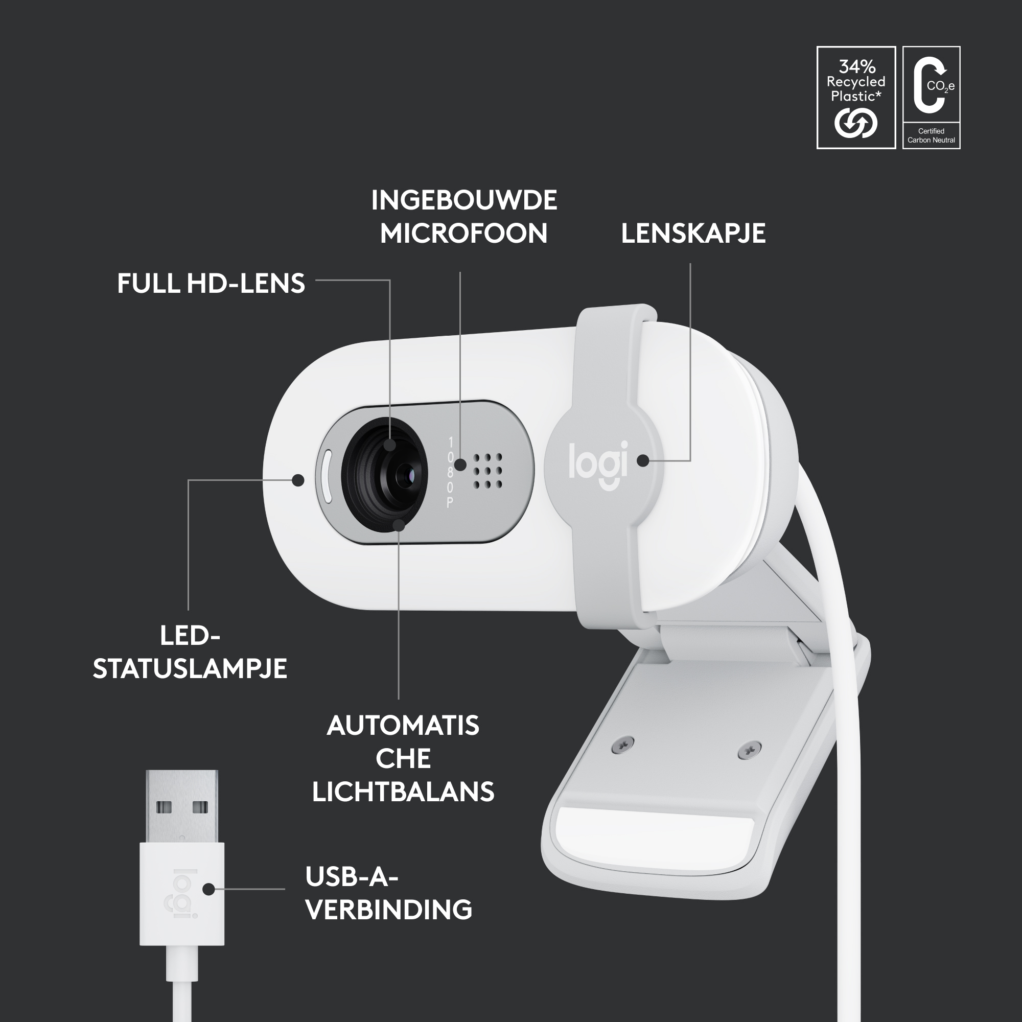 Een witte Logitech-webcam met labels die wijzen naar functies zoals de lens.