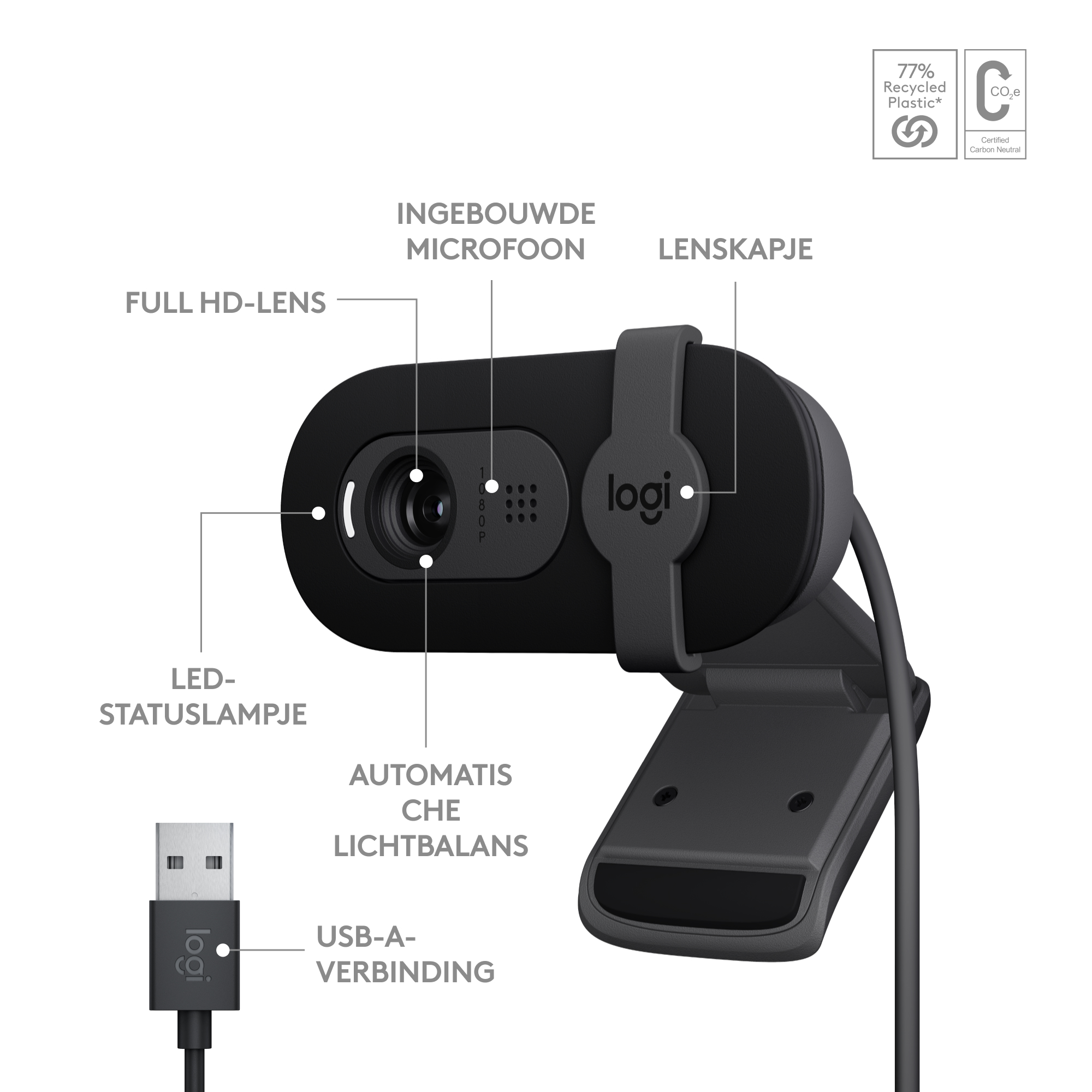 Black Logitech webcam with labeled features: LED, microphone, lens, USB-A connection.