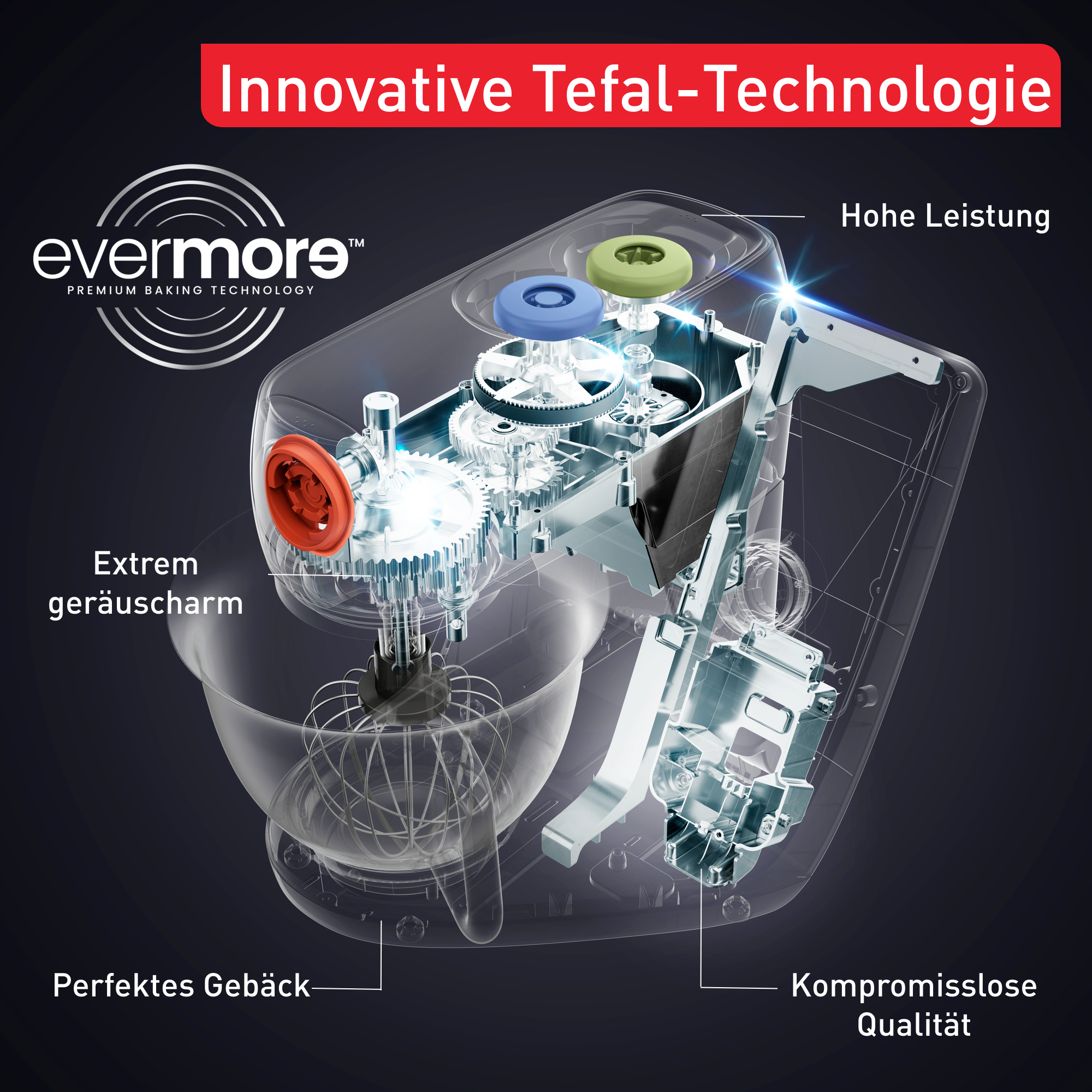 Diagramm eines Mixers mit Innenkomponenten. Textbezeichnungen umfassen 'evermore' und 'Tefal'.