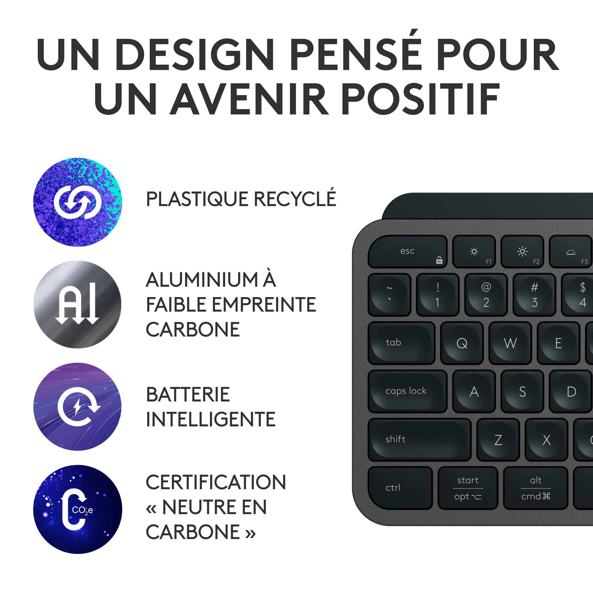 Clavier avec icônes pour plastique recyclé, aluminium bas carbone, batterie intelligente.