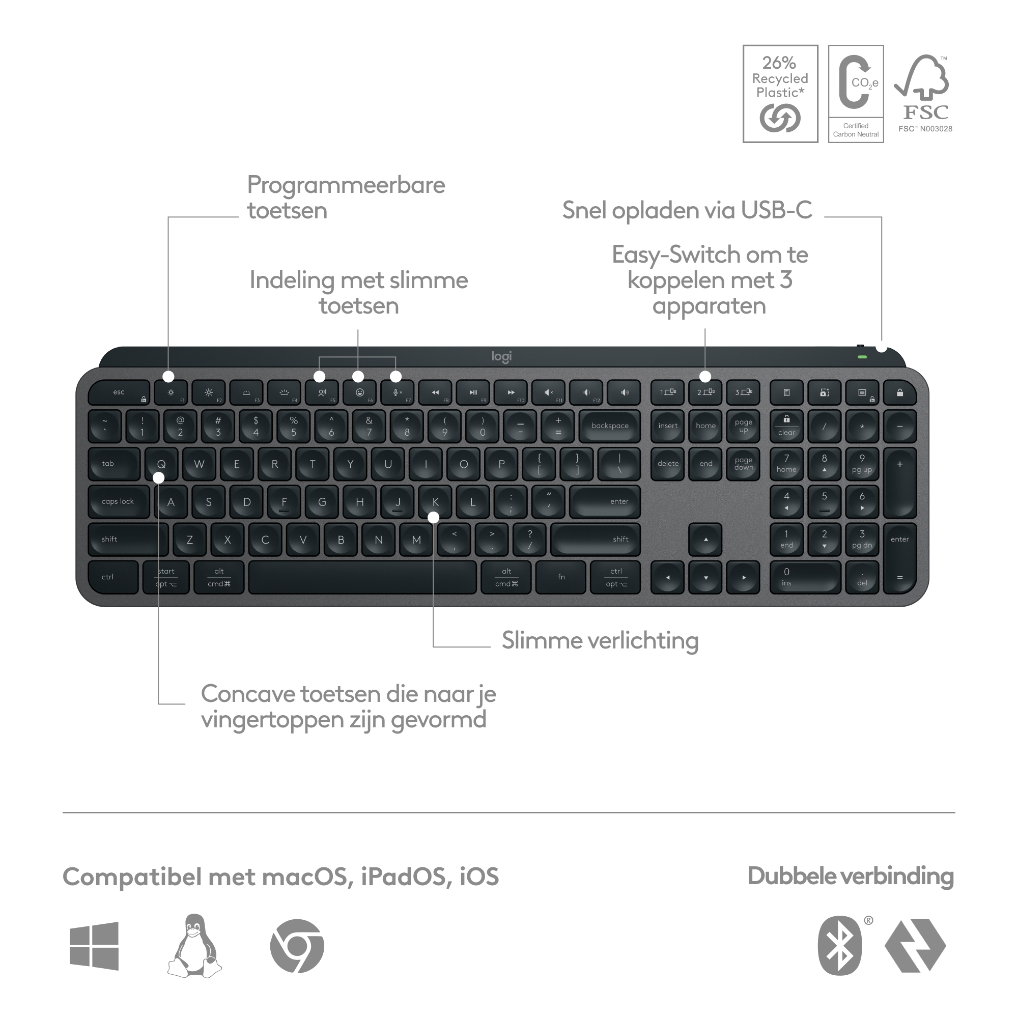 Toetsenbord met labels in meerdere talen en symbolen, waaronder een Windows-logo en Bluetooth.