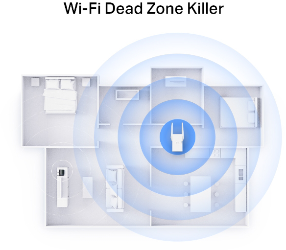 Ház tervrajza, kifelé sugárzó Wi-Fi jellel, felirattal: Wi-Fi Dead Zone Killer.