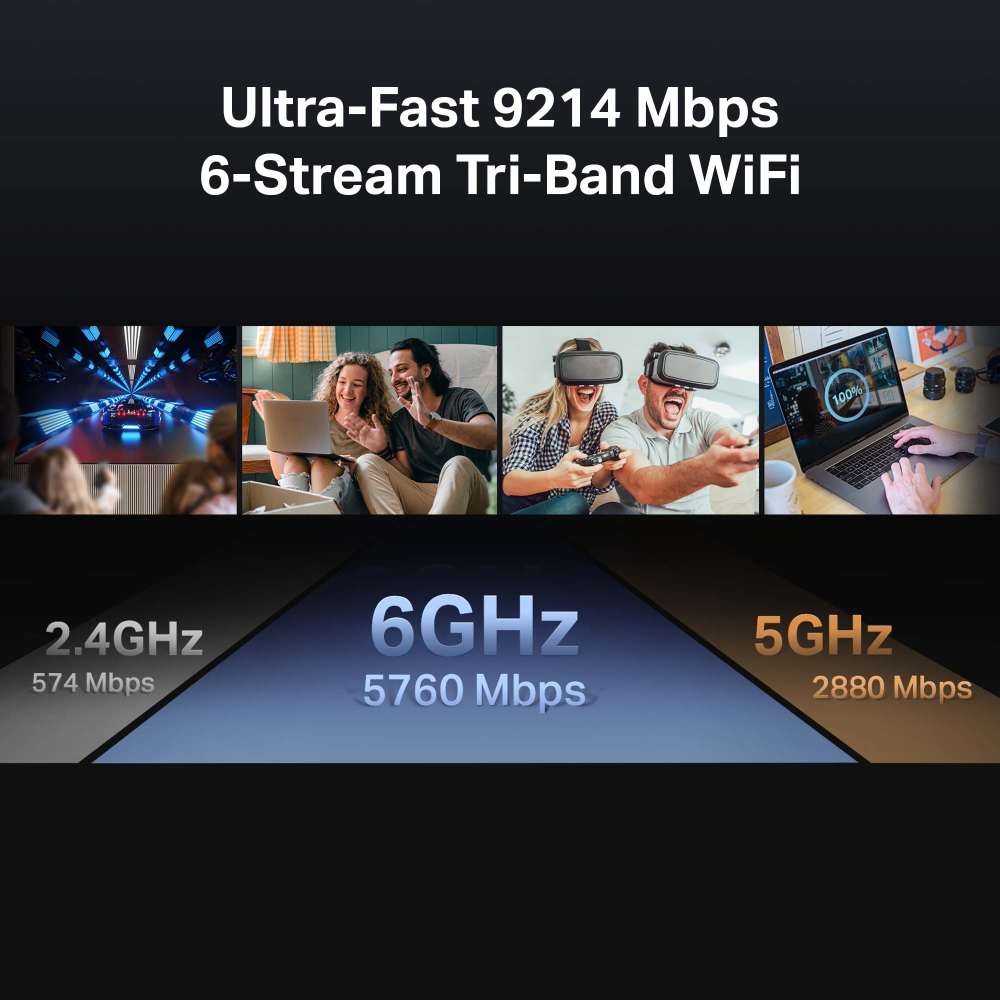 Wi-Fi eszközöket és embereket ábrázoló kép. A szöveg ultragyors Wi-Fi sebességeket és Tri-Band funkciókat ír le.
