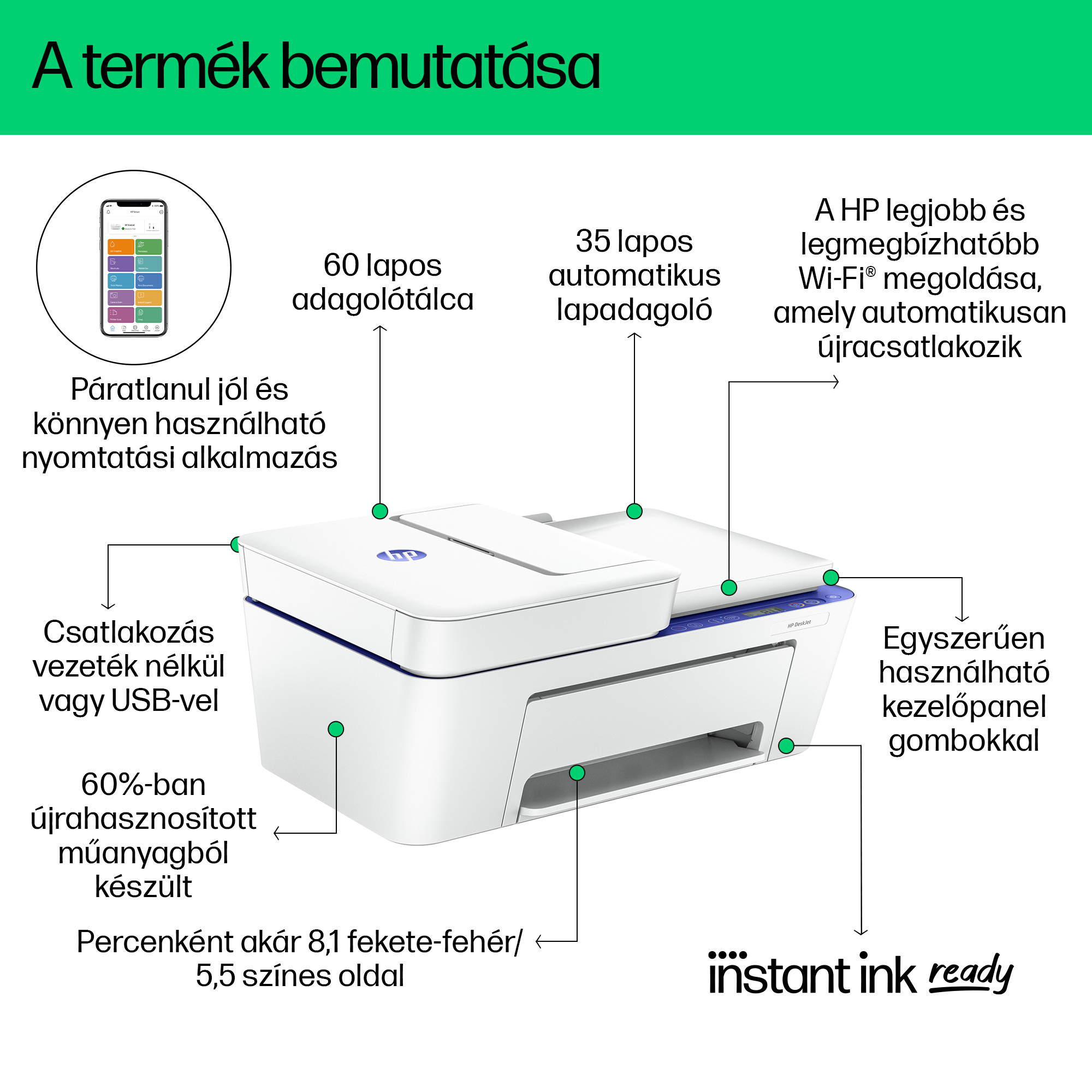 Nyomtató címkékkel, amelyek olyan funkciókra mutatnak, mint a HP Wi-Fi, USB és az automatikus dokumentumadagoló.