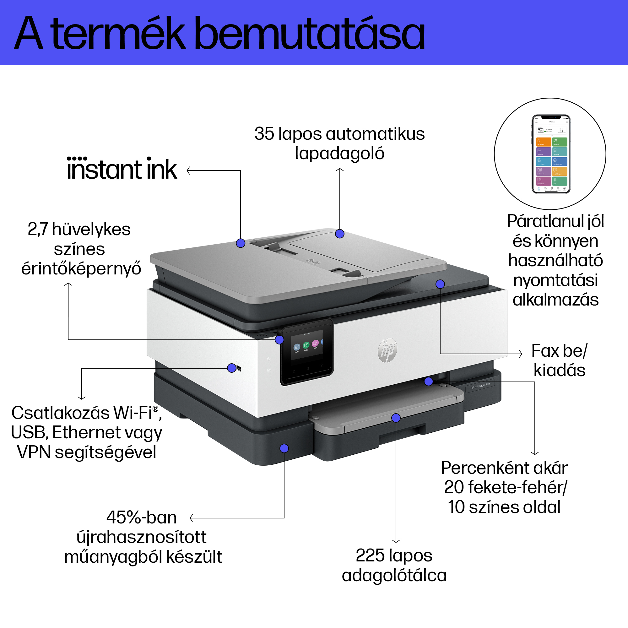 Nyomtató címkékkel, amelyek az olyan funkciókra mutatnak, mint az instant tinta, az érintőképernyő...
