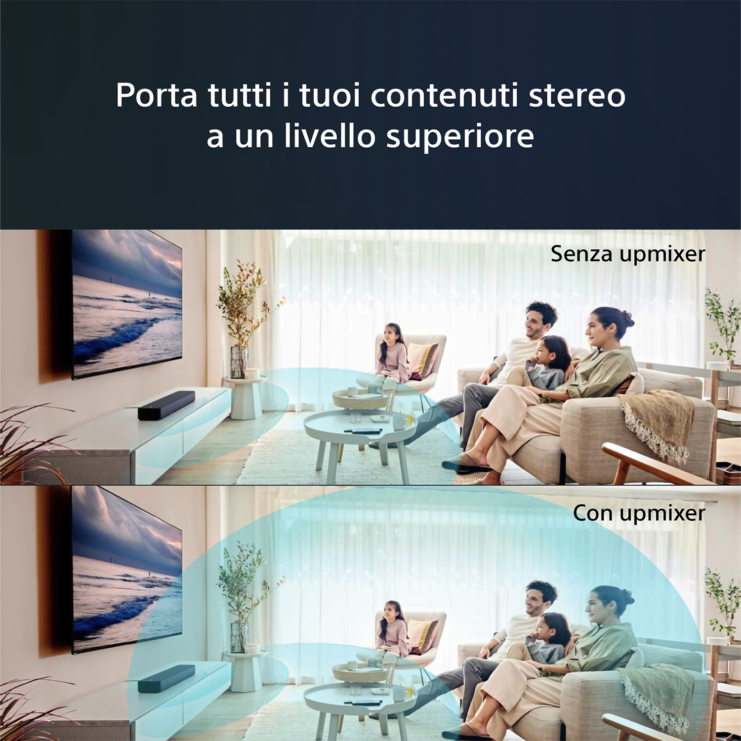 Scena del soggiorno con TV e soundbar. Le persone sono sedute su un divano, godendosi l'audio.