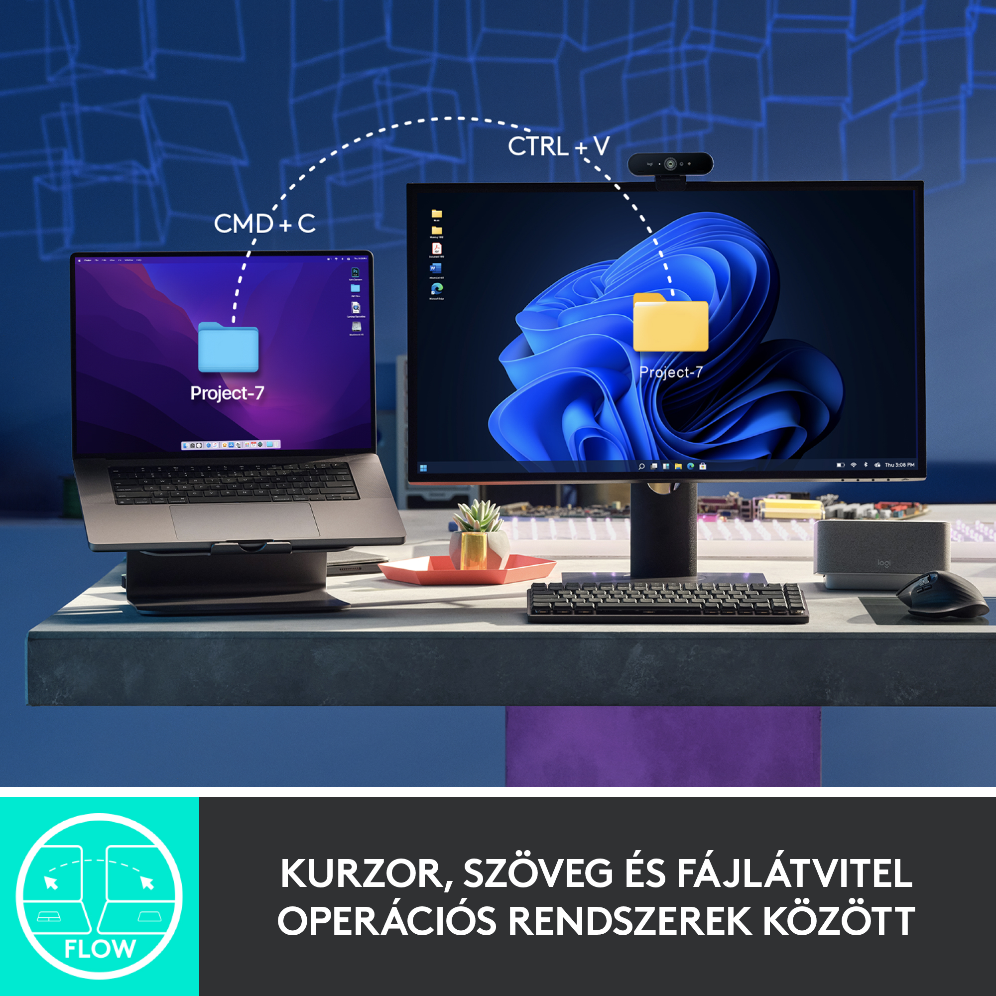 Laptop és monitor beállítás billentyűzettel és egérrel, másolás-beillesztés utasításokkal.