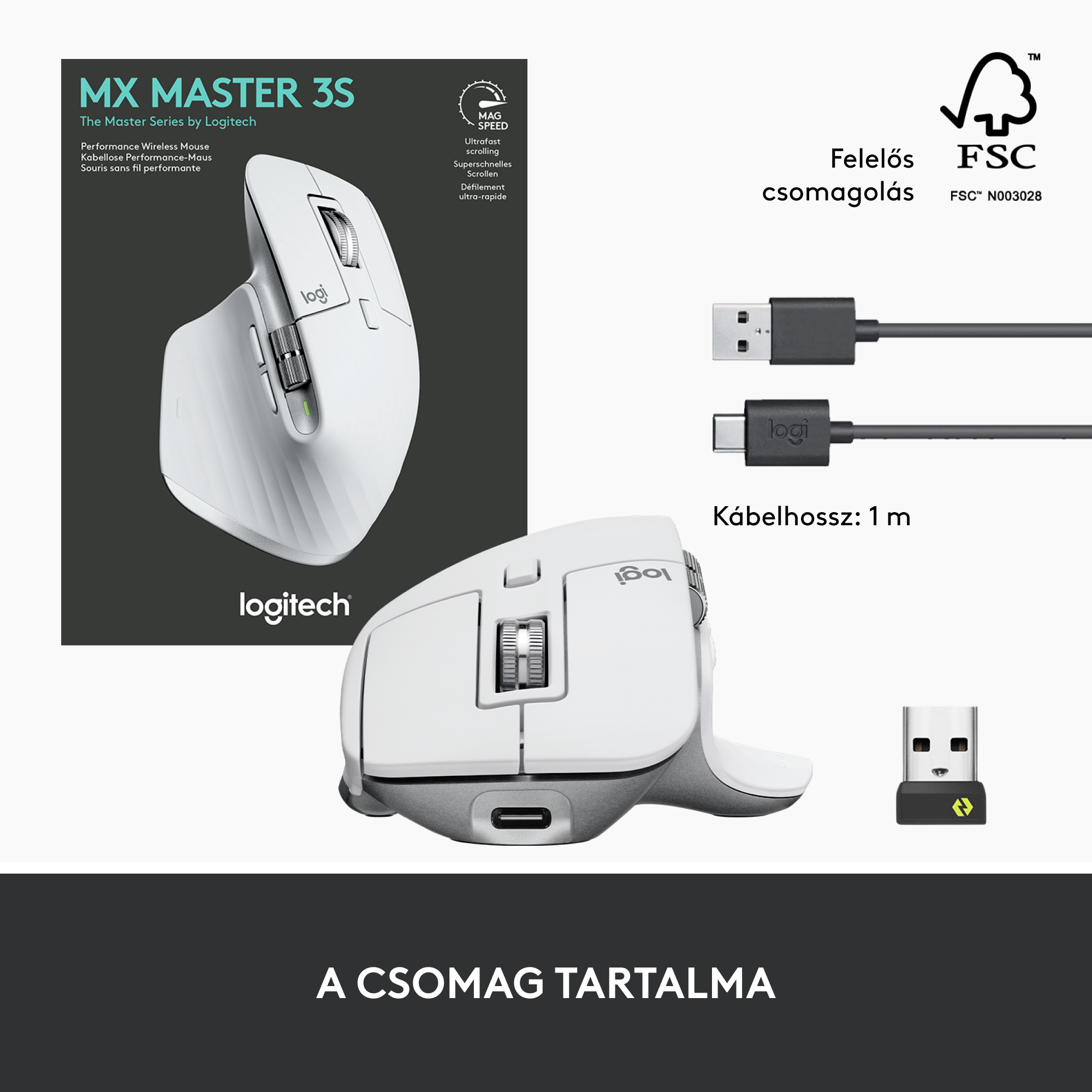 Fehér Logitech egér kábelekkel és USB vevővel. Dobozban.