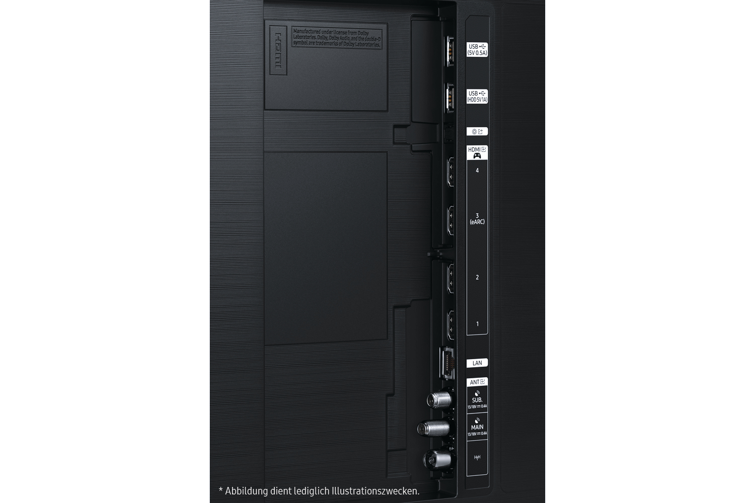 Die Rückseite eines schwarzen Fernsehers mit verschiedenen Anschlüssen, einschließlich HDMI, USB und LAN.