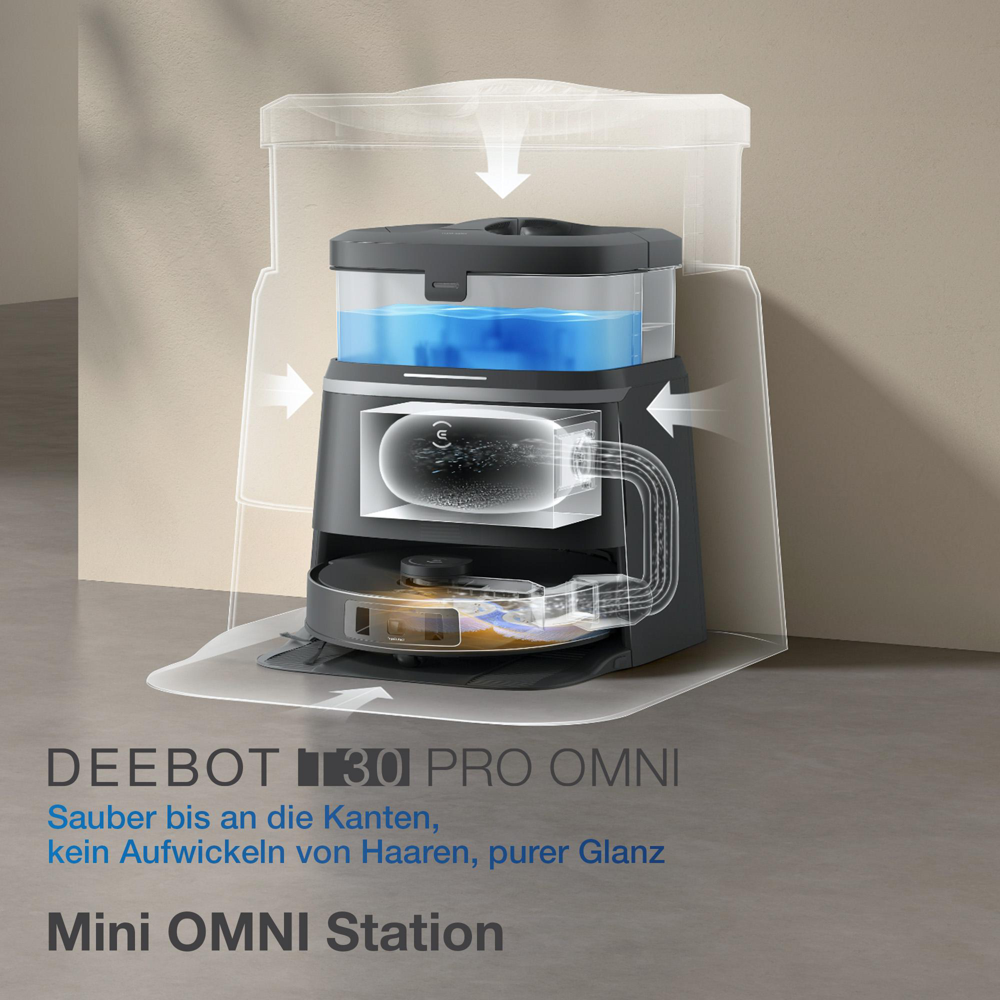 Roboter-Staubsauger mit Wassertank. Pfeile zeigen Wasserfluss. Text: DEEBOT T30 PRO OMNI.