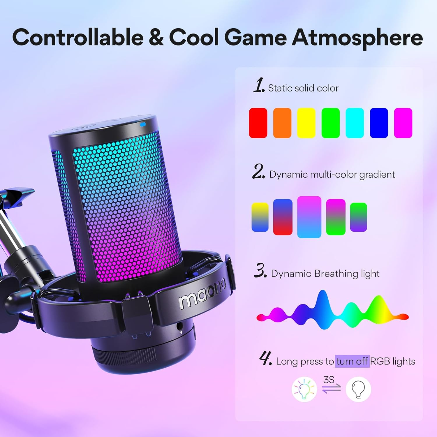 Un microfono con luci RGB, che mostra diverse modalità di luce con testo e simboli.