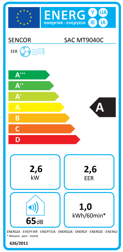 SENCOR energia címke. A energiahatékonysági osztályt mutatja, kulcsfontosságú mutatókkal.