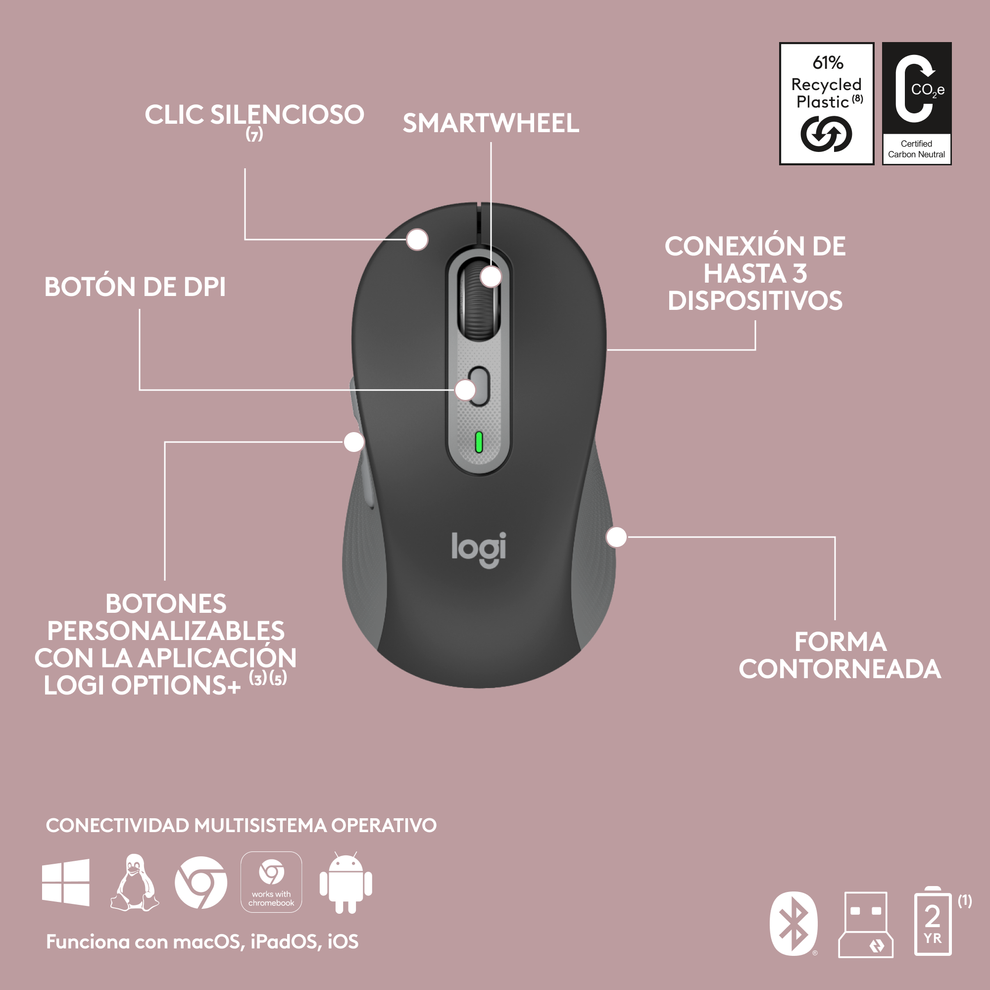 Ratón de ordenador gris con botones y una rueda de desplazamiento. Varias etiquetas son visibles.