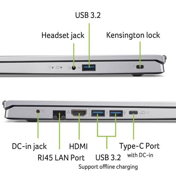 Vista lateral de un portátil que muestra puertos: USB, HDMI, RJ45, cerradura Kensington y conector para auriculares. Etiquetas identifican cada puerto.