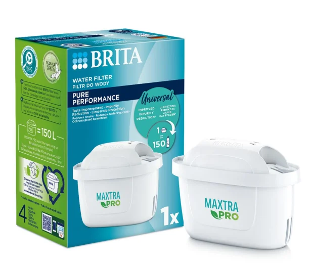 Pudełko z filtrem do wody Brita i dwoma białymi filtrami.