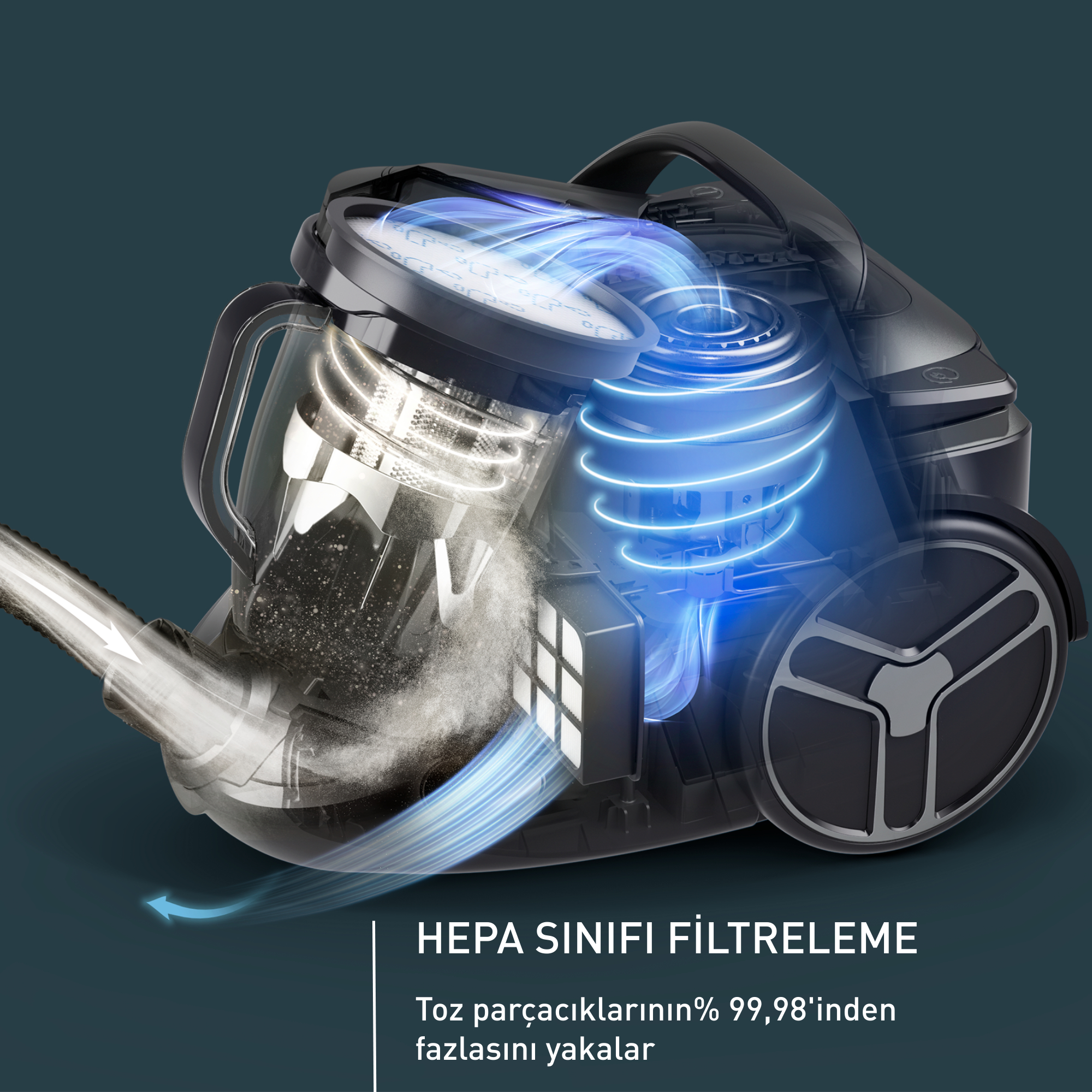 Hava akışını ve HEPA filtresini gösteren elektrikli süpürgenin kesiti. Metin: HEPA SINIFI FİLTRELEME.