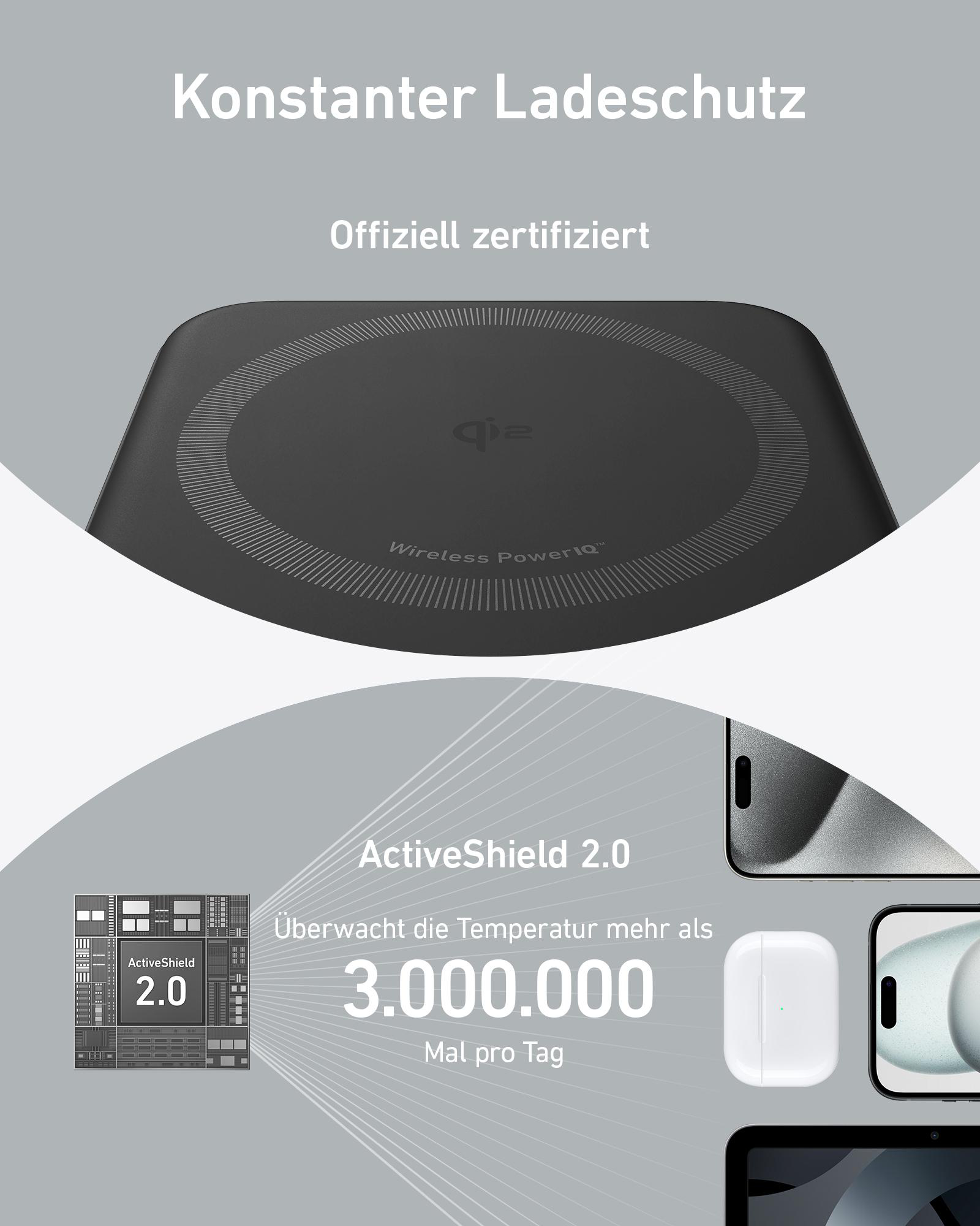 Ein kabelloses Ladepad mit Details zur ActiveShield 2.0 Technologie.