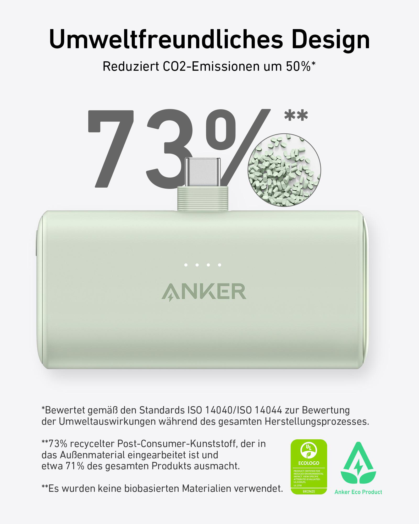Eine grüne Powerbank mit Text und einem Prozentsatz, die umweltfreundliches Design zeigt.
