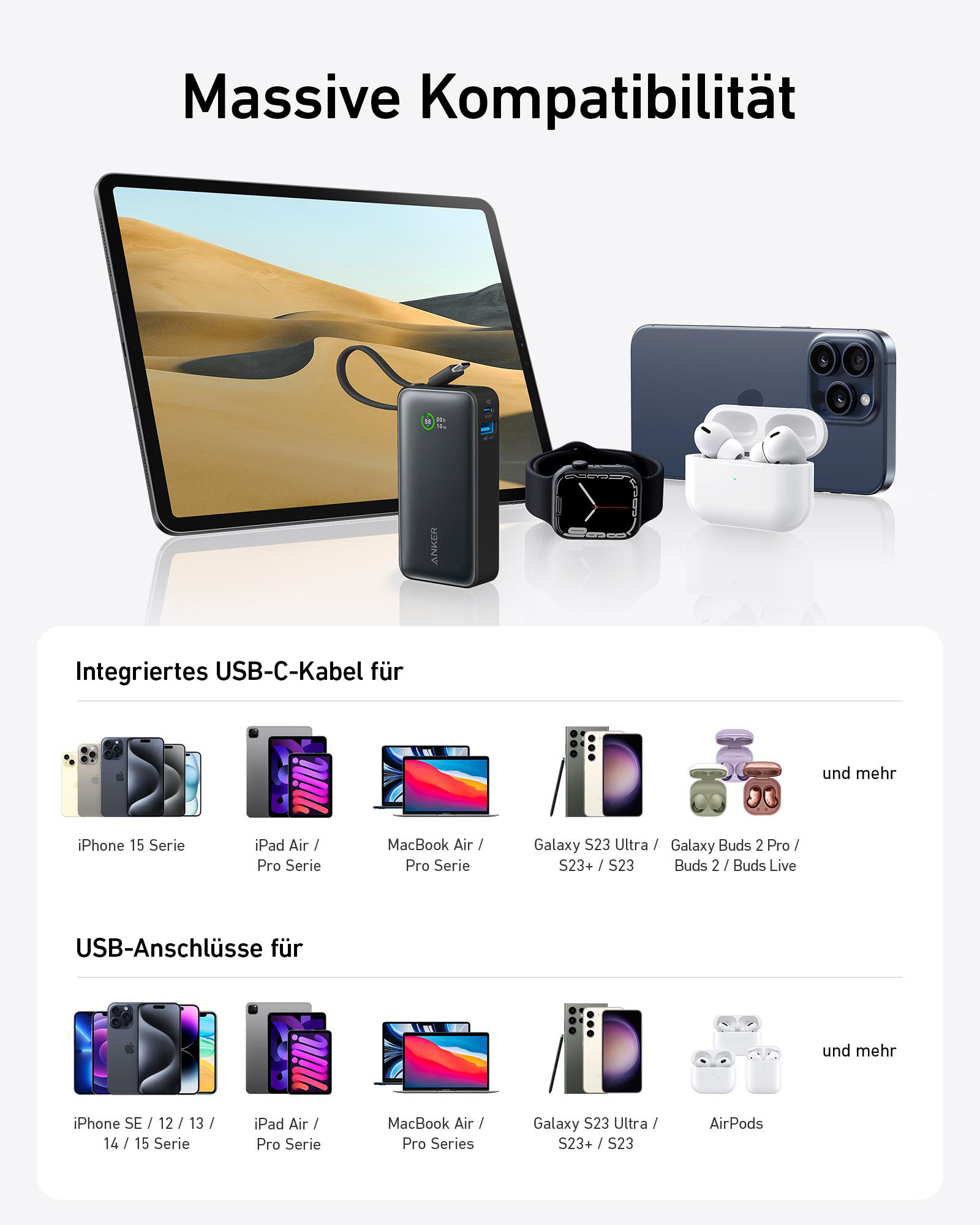 Verschiedene Geräte auf weißer Oberfläche. Tablet, Telefon, Smartwatch, Ohrhörer und mehr. Text: Massive Kompatibilität.