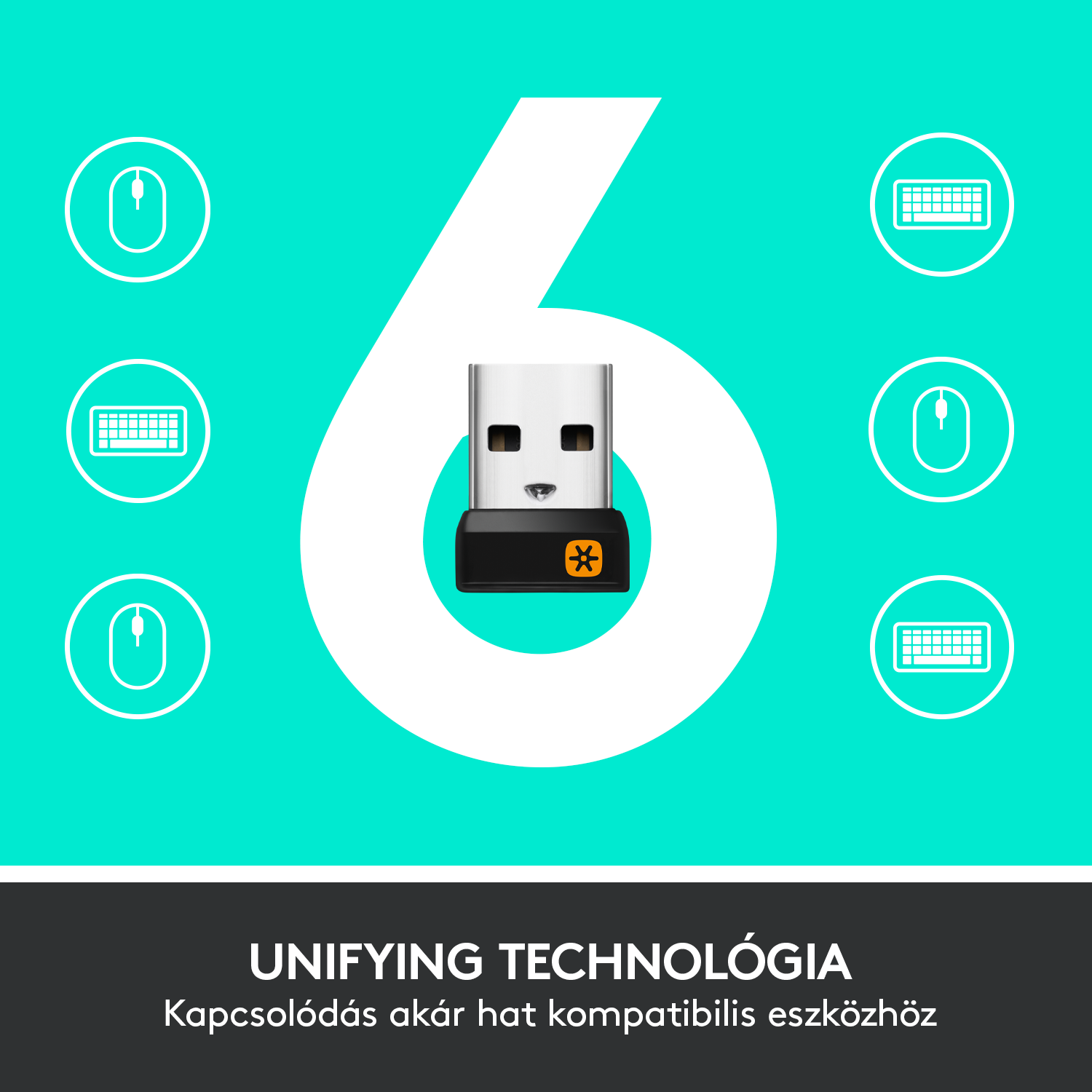 Egy vezeték nélküli USB-vevő fekete házzal és narancssárga logóval, egér és billentyűzet ikonok veszik körül.