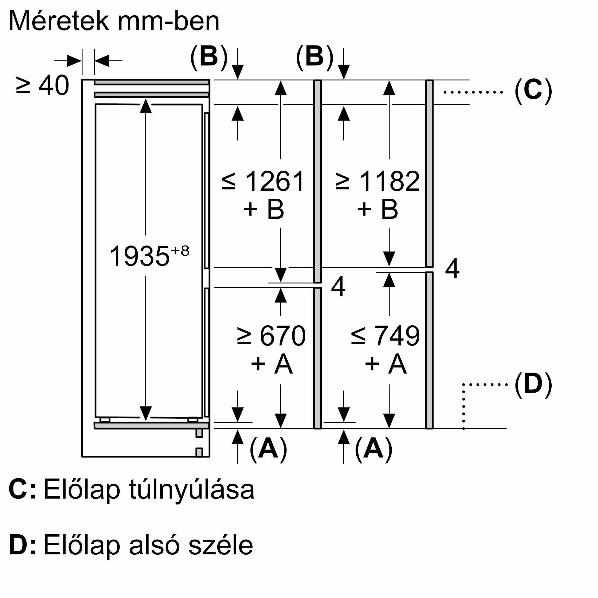 MM-ben méretezett diagram, beépíthető készülék méreteivel.
