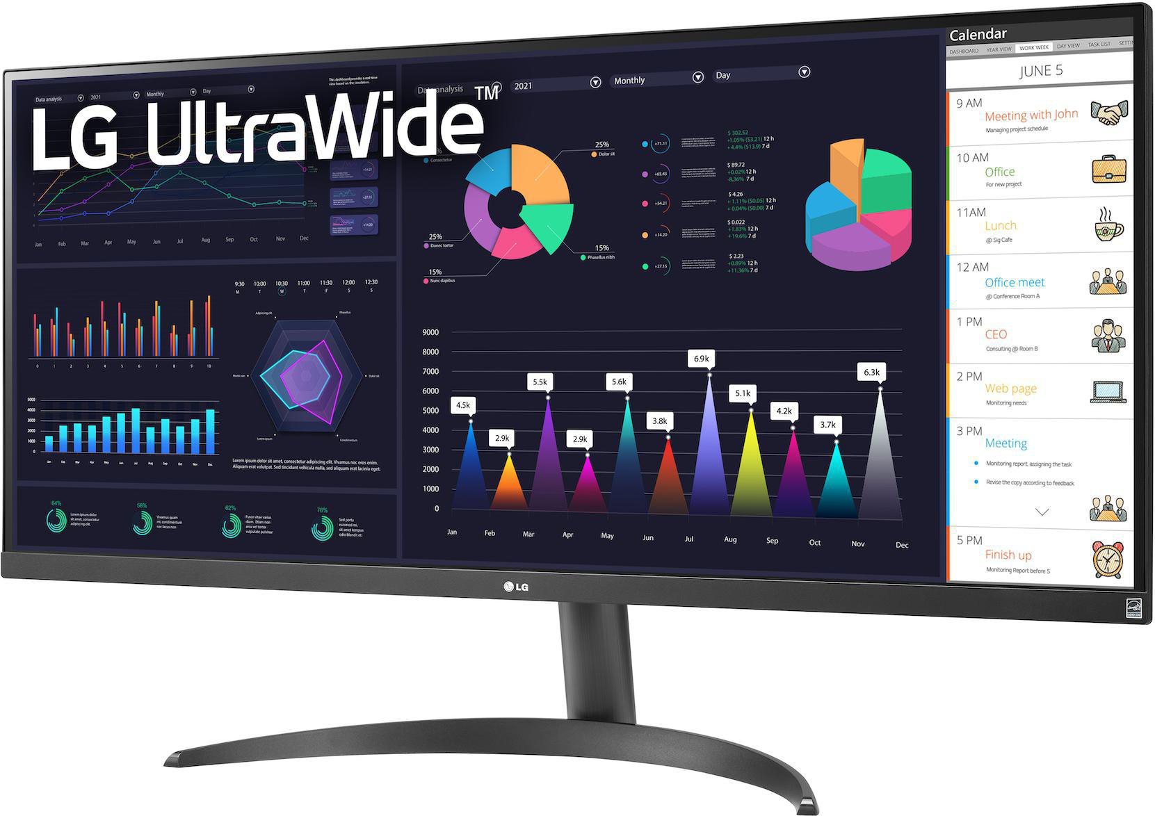 Ein breiter Monitor, der ein Business-Dashboard mit Diagrammen und einen Kalender auf der rechten Seite anzeigt.