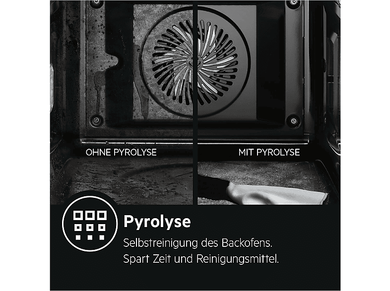 AEG BPE53516AB, Backofen (Einbaugerät, 65 l, 594 mm breit), Serie 6000