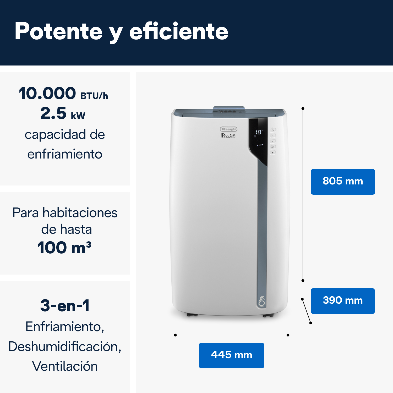 Aire acondicionado blanco con panel de control, texto con capacidad de refrigeración y dimensiones.