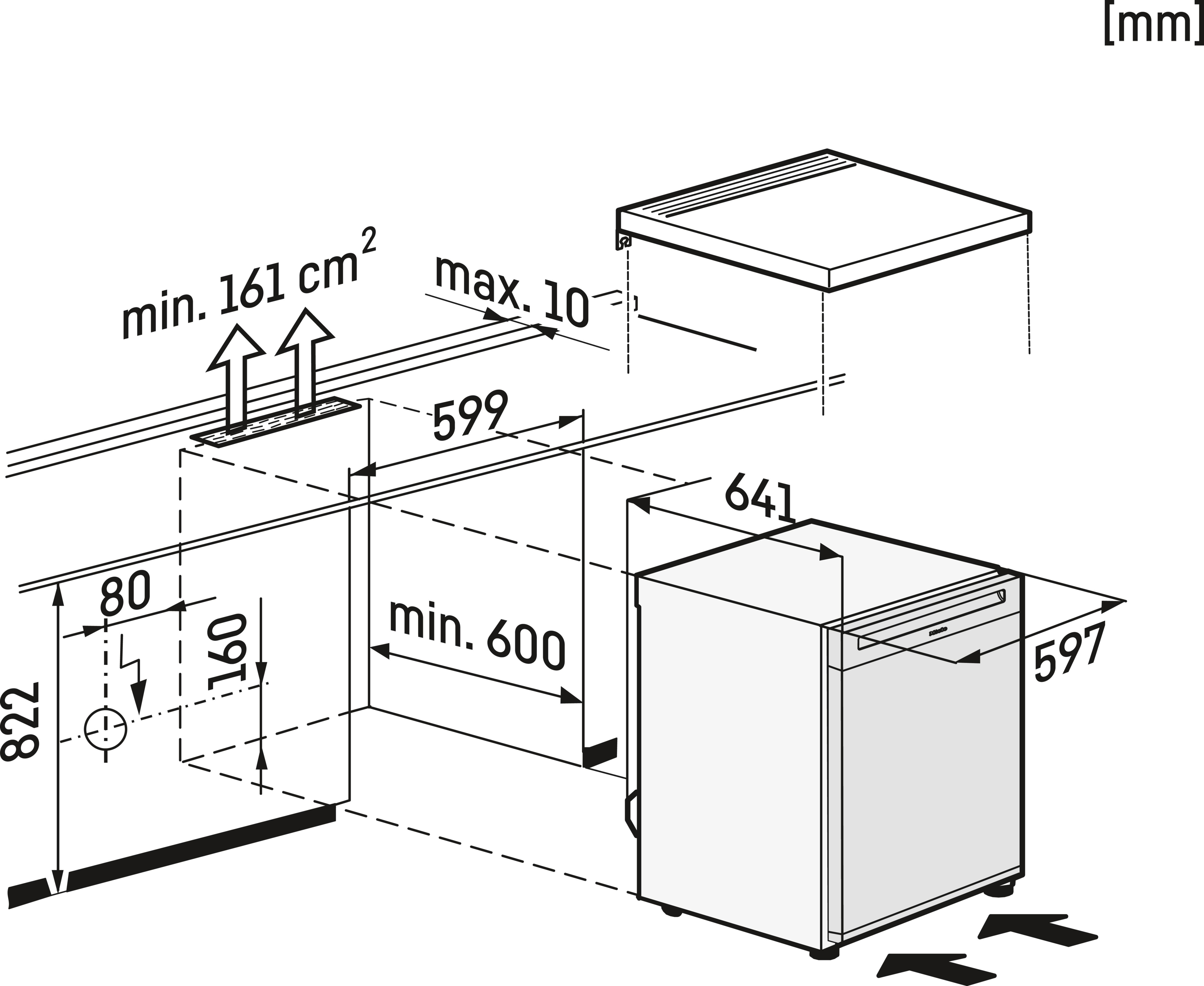 Diagramm einer Spülmaschine und ihres Einbauraums, mit Maßen in mm und Pfeilen zur Richtungsangabe.