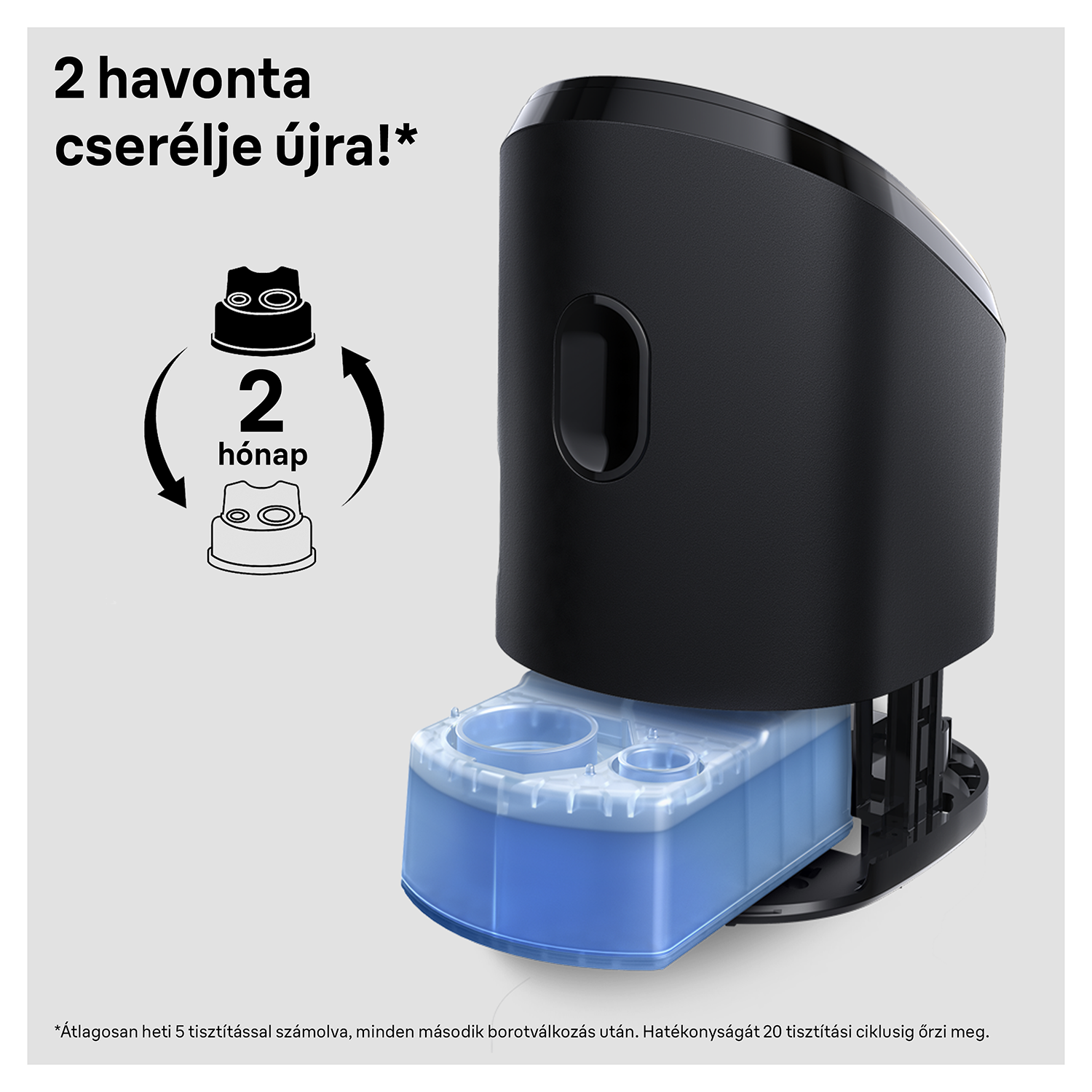 Fekete szűrő képe szöveggel, hogy kéthavonta cserélje ki.