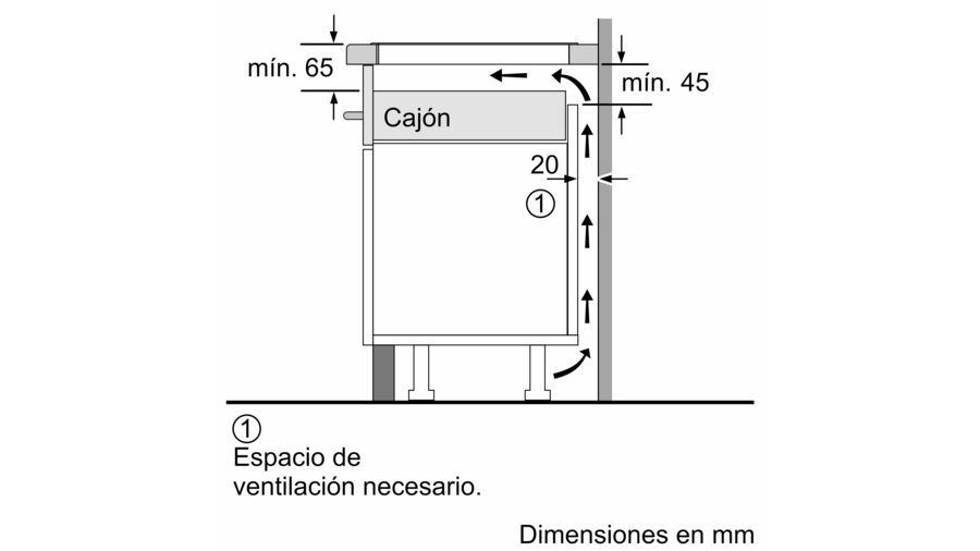 Diagrama de un armario que muestra dimensiones y requisitos de ventilación en mm.