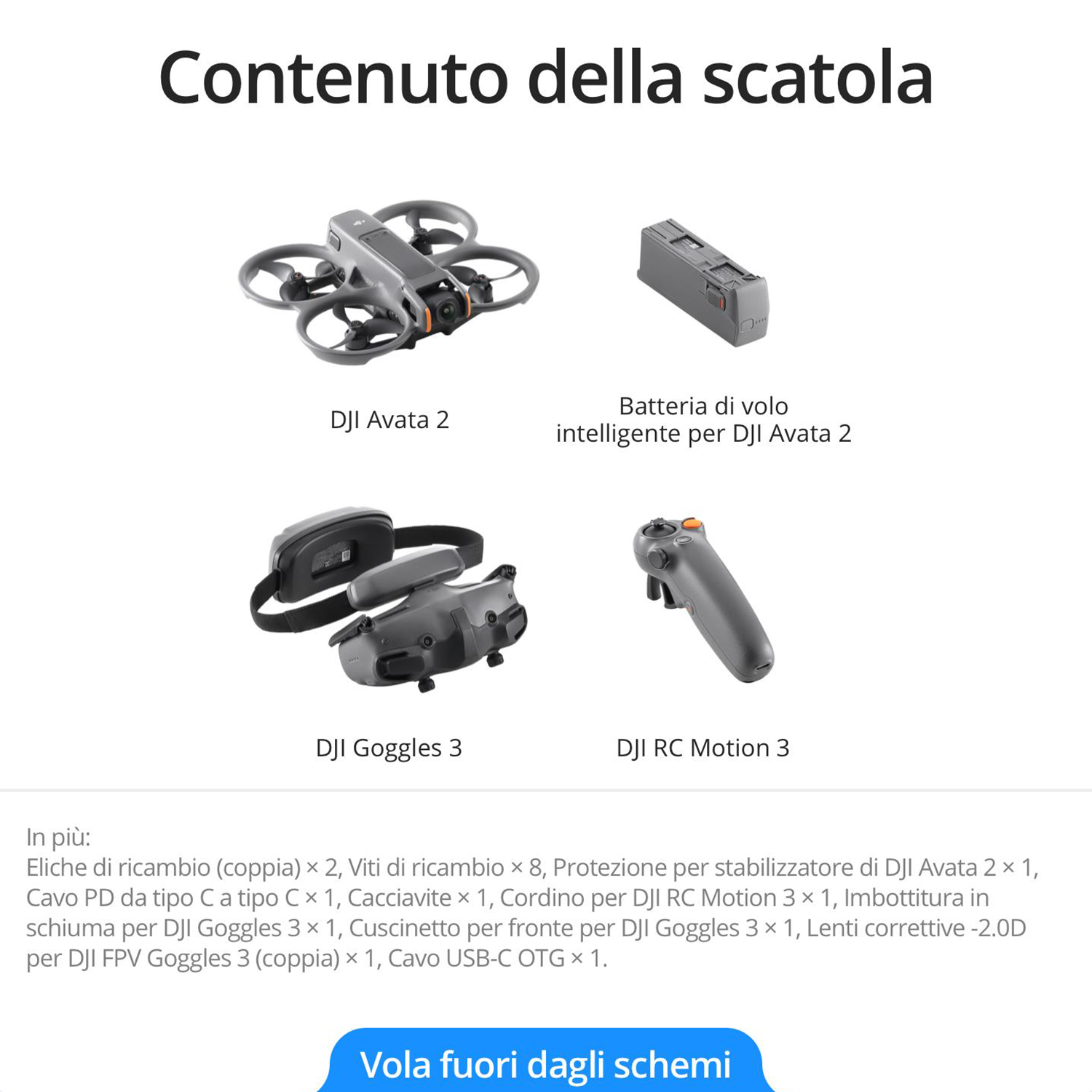 Contenuto della scatola: drone, batteria, occhiali, telecomando. Testo in italiano. Il drone è grigio. Sfondo bianco.